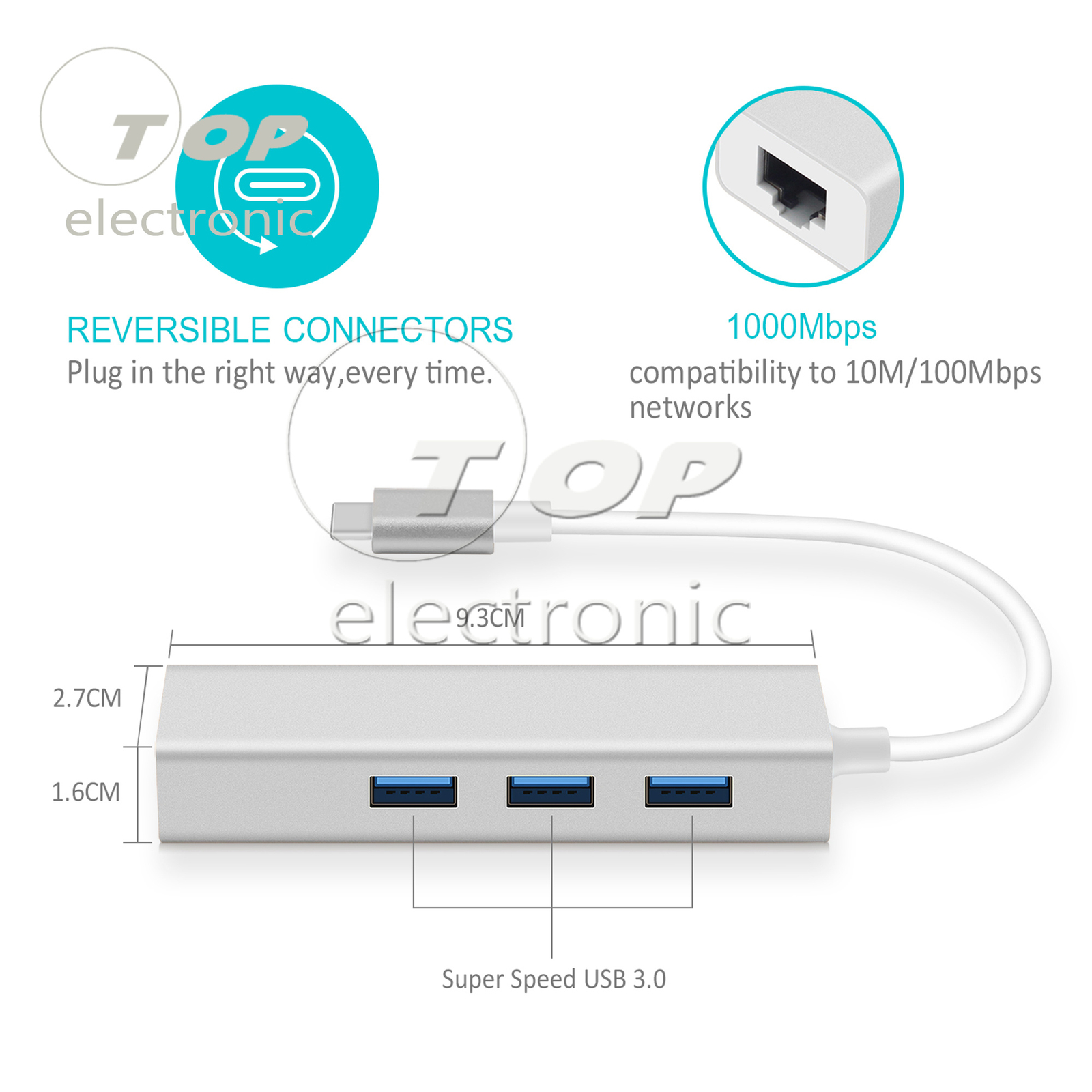 5 in 1 Type C to 4K HDMI USB 3.0 PD Charging Ethernet RJ45 Port Adapter Hub