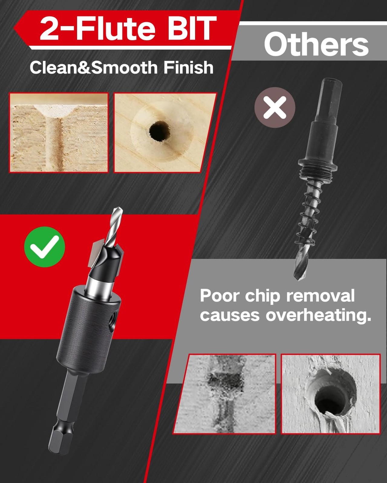 9 PCS Countersink Drill Bits Set, 5PCS Two-Flute TCT Alloy Tapered Drill Bits…
