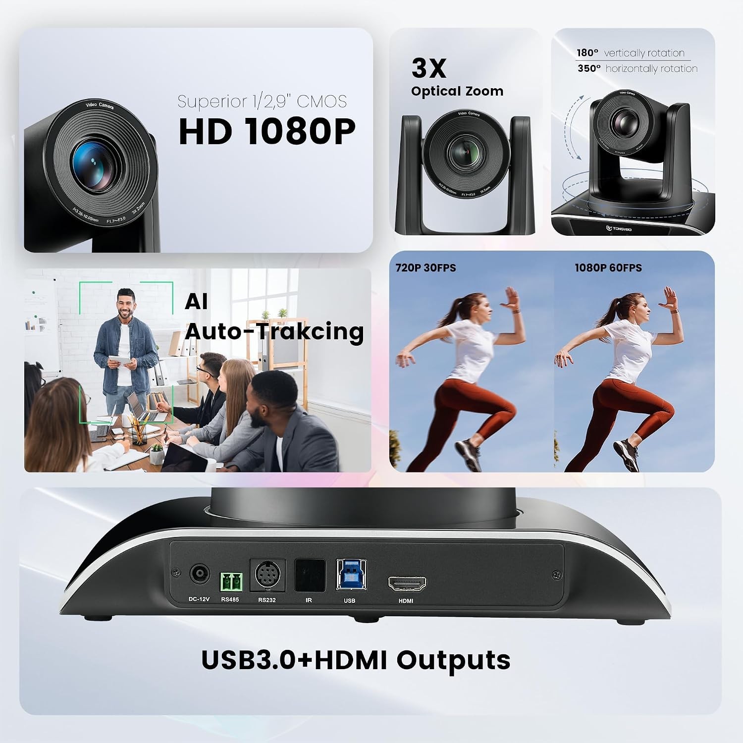 All-in-One AI Auto-Tracking HD Conference Camera and Bluetooth Speaker System