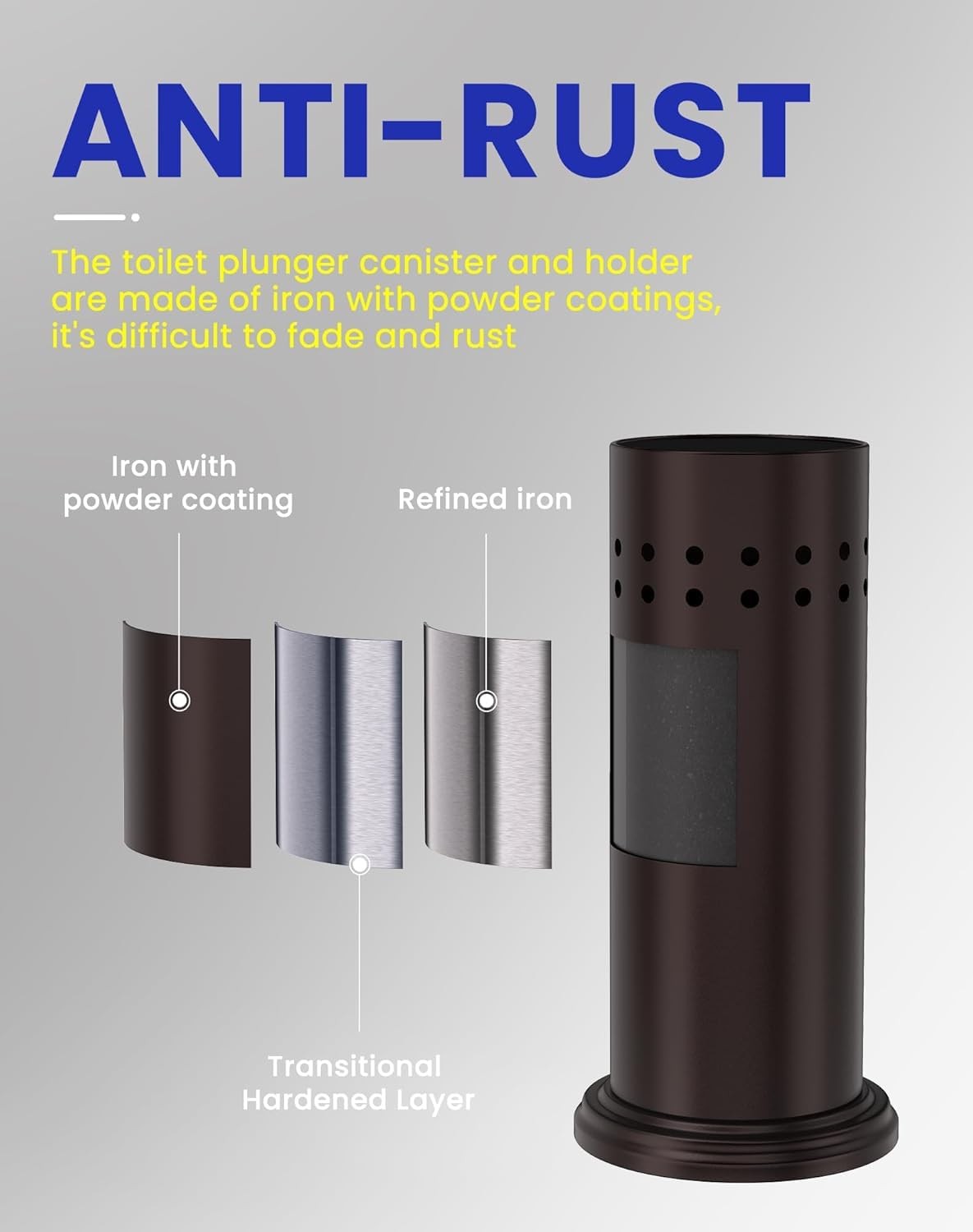 DOWRY Anti-Hand Off Toilet Plunger with Holder for 18.7In, Oil Rubbed Bronze