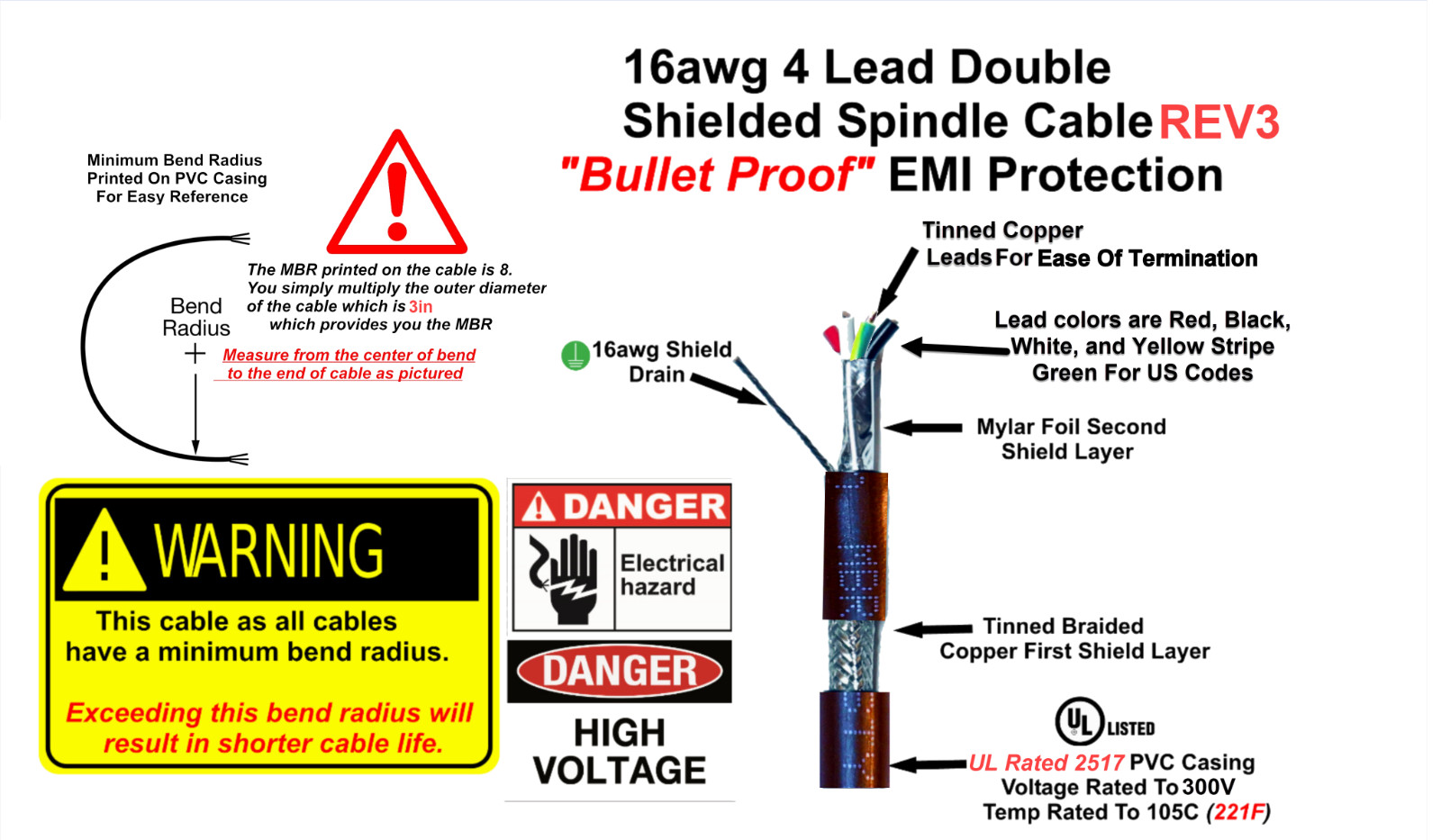 CNC VFD Cable 10ft 16/4 Double Shielded For Spindle .8Kw 1.5Kw 2.2Kw 4Kw 4.5Kw