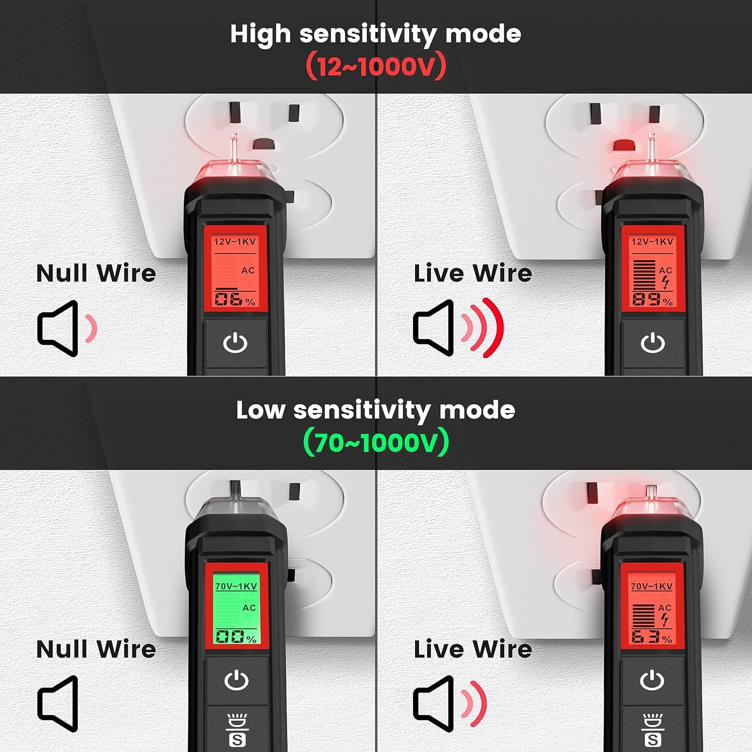 HT100S Voltage Tester & KT301 Circuit Breaker Finder – Essential Combo Tool