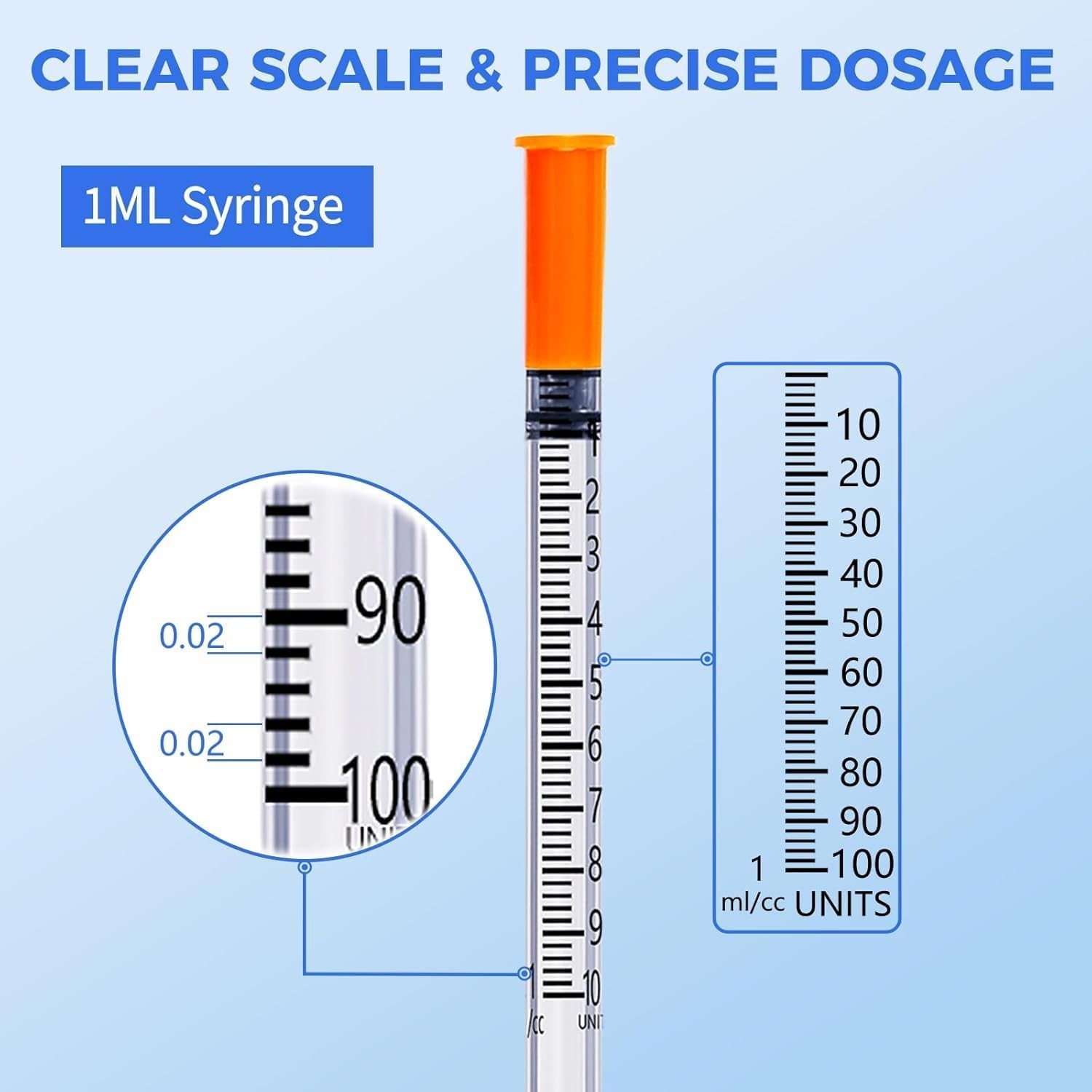 Individually Sealed 1ml 29G 1/2″ Syringes – Pack of 25 for Safety & Accuracy