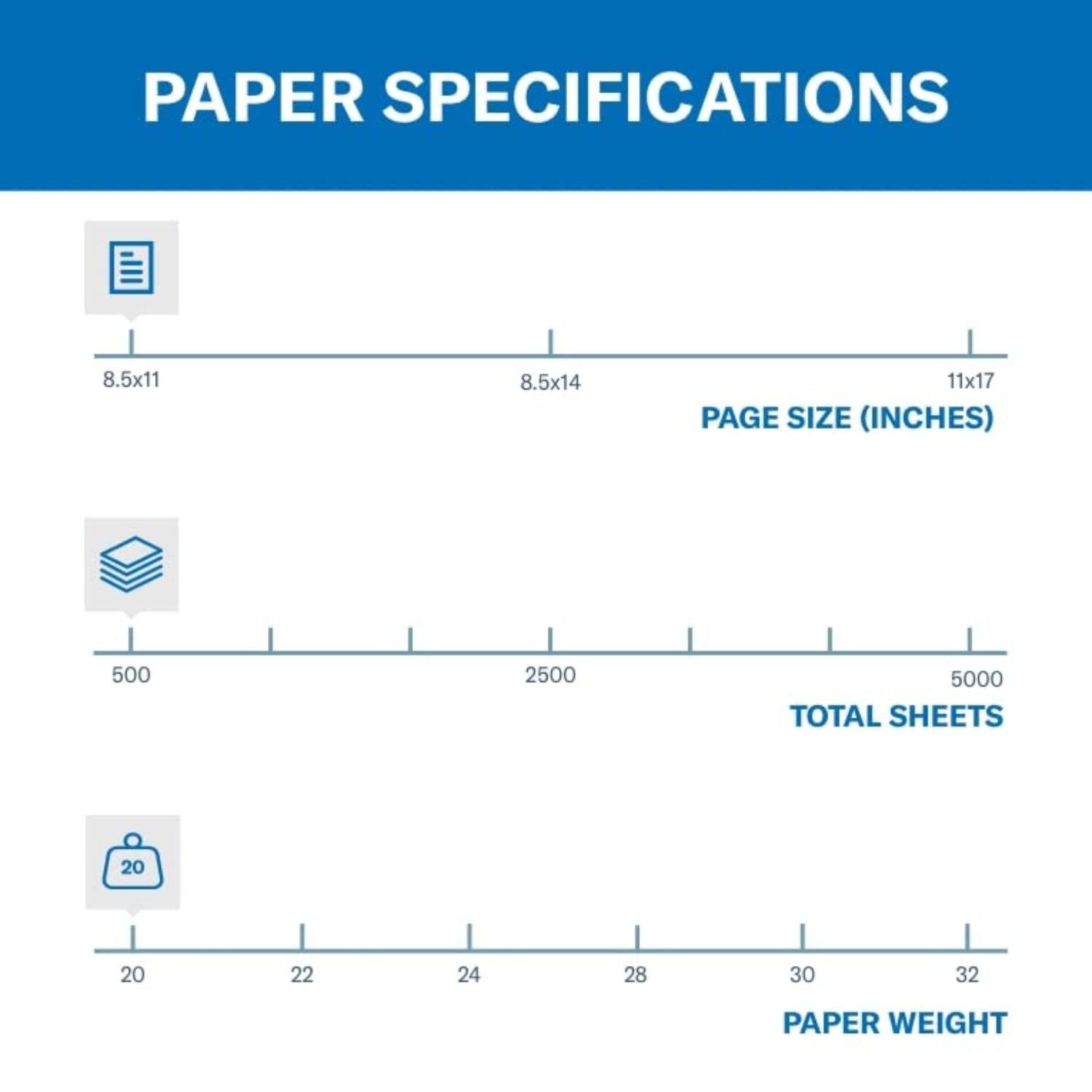 Colored Paper, 20 lb Blue Printer Paper, 8.5 x 11-1 Ream (500 Sheets) – Made …