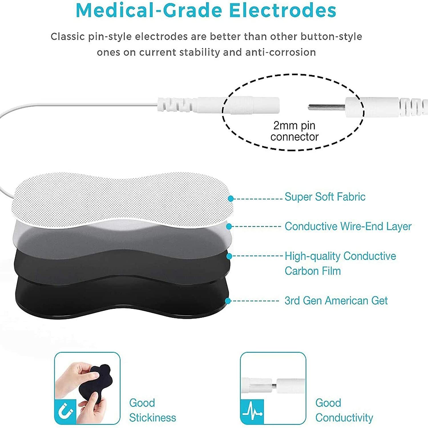 Electrical Stimulation TENS Unit Machine Muscle Massage OTC Therapy Pain Relief