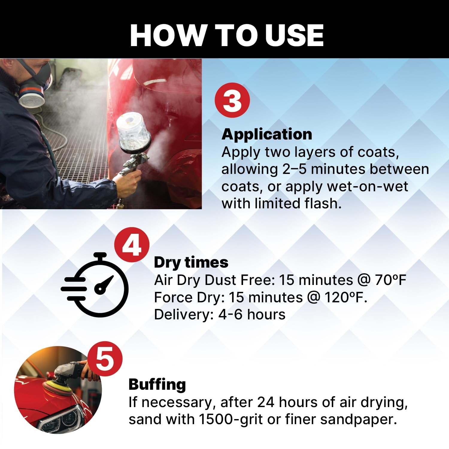 LAUCO FinishX Ultimate Clear Coat Kit – 1 Gallon Clear + 1 Quart Slow Activator