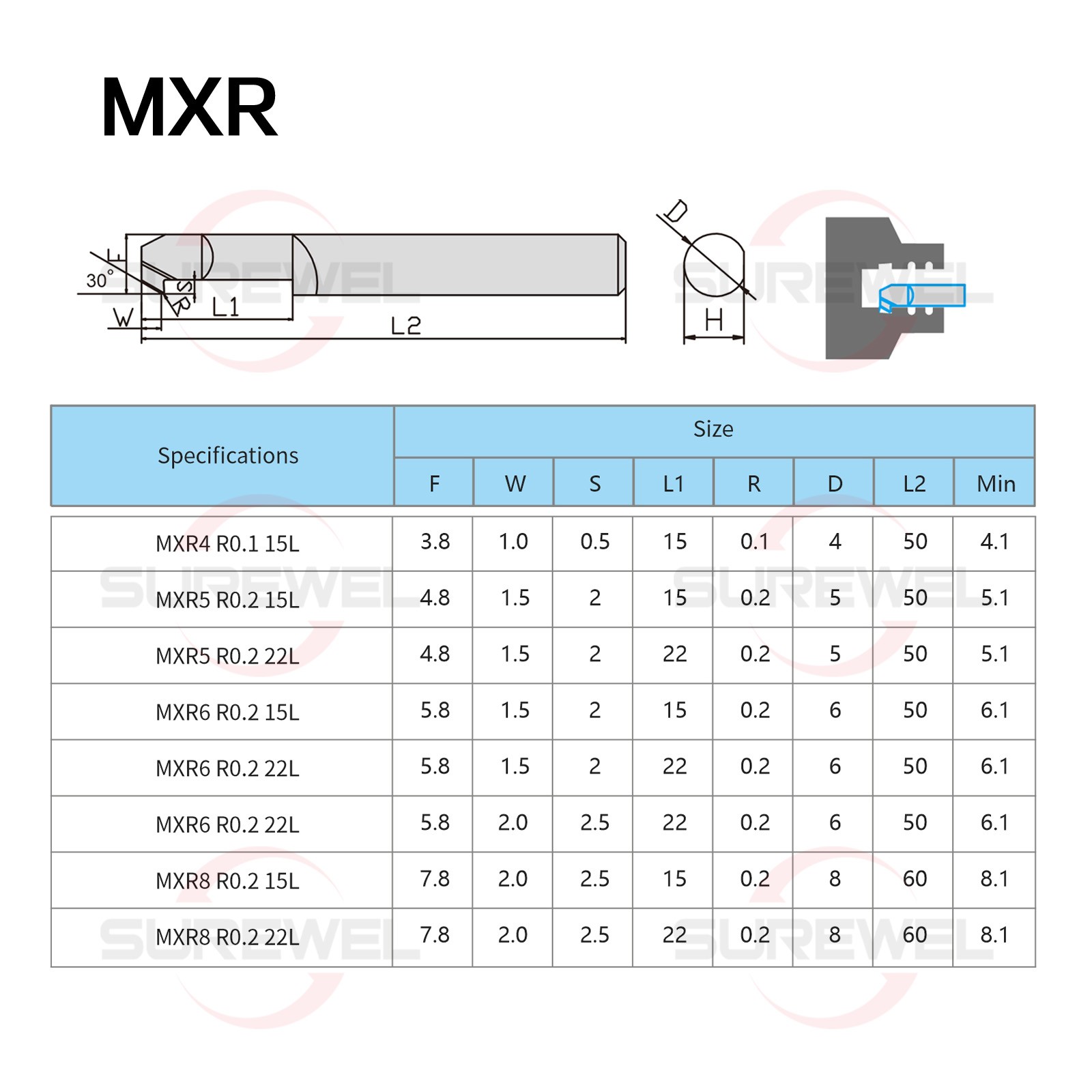 NEW Precision Carbide Internal Boring Bar MWR MXR for Small Hole Turning 1PCS