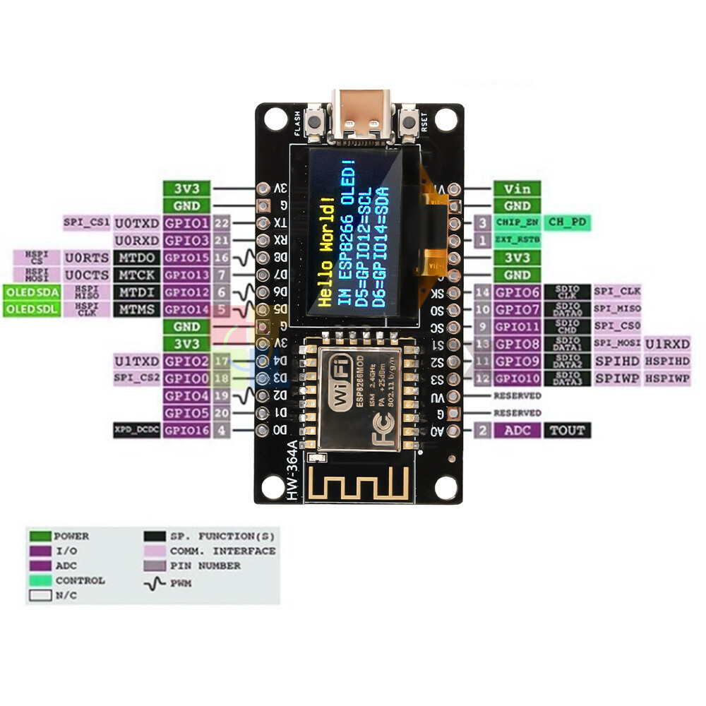 NodeMCU ESP8266 ESP-12F WiFi Development Board Module ESP 8266 with 0.96″ OLED