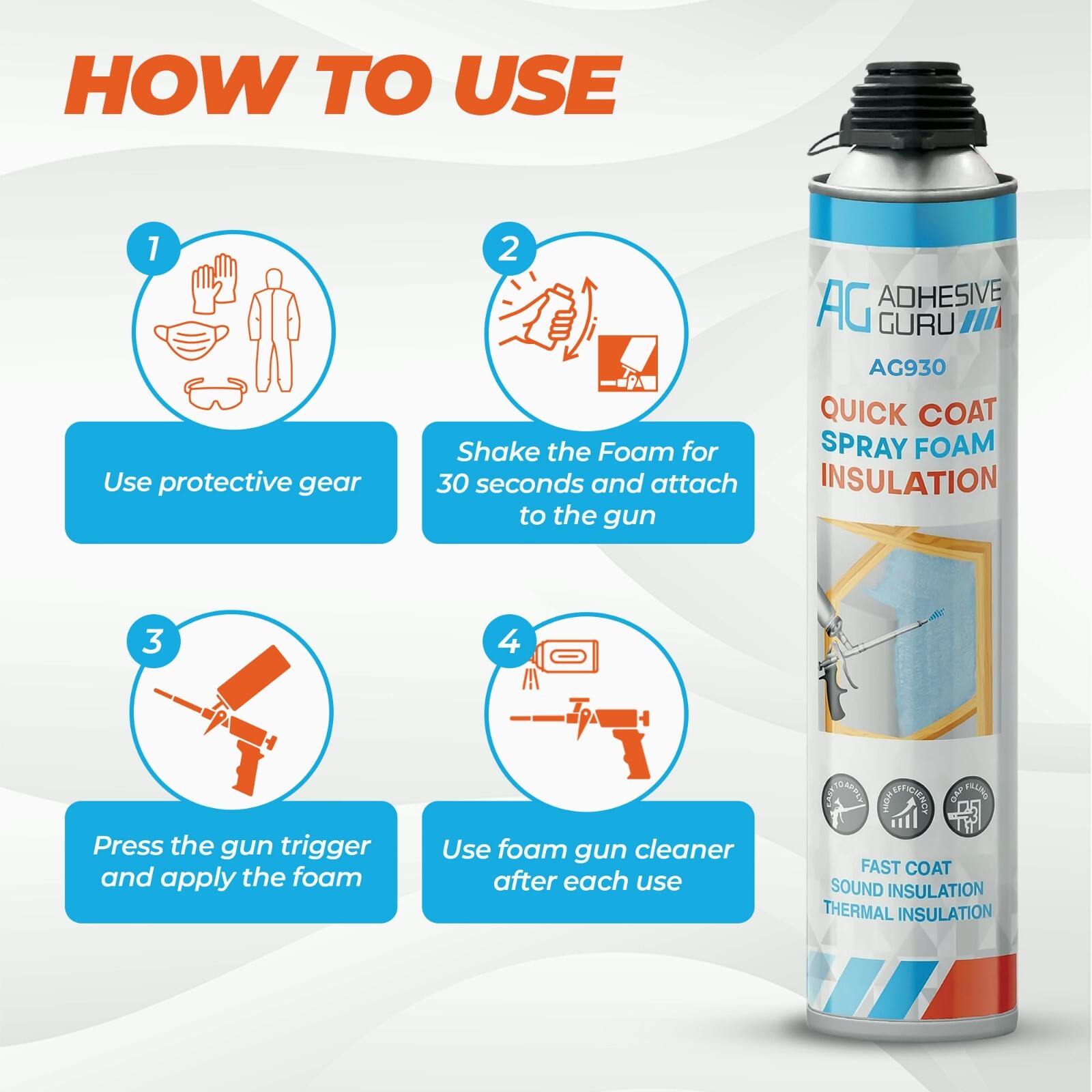 Adhesive Guru Spray Foam Insulation Kit (18 x 32.80 oz/930 gr – 360 Board feet),