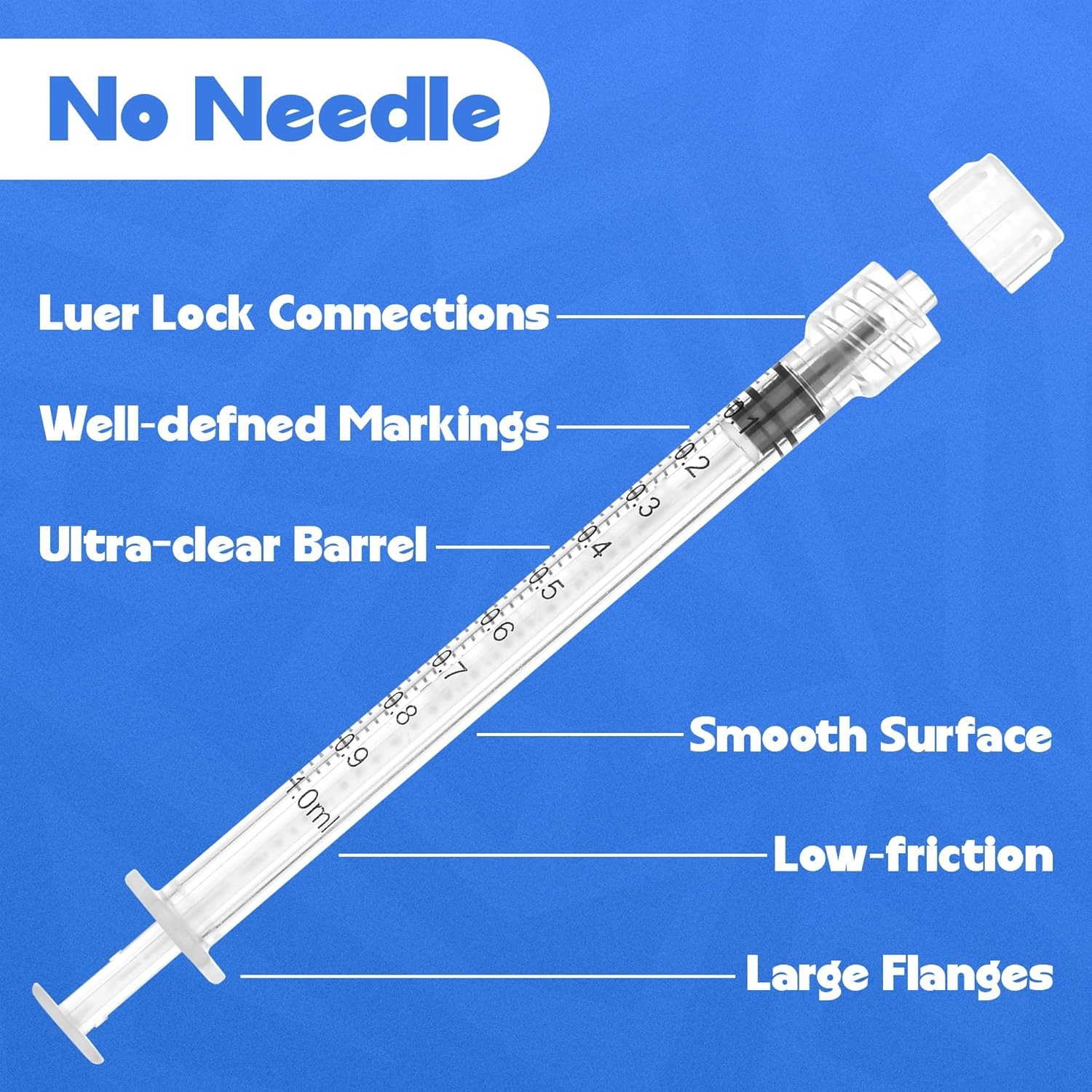 1mL Luer Lock Syringes without Needle – Syringe with Cap, Sterile 1ml
