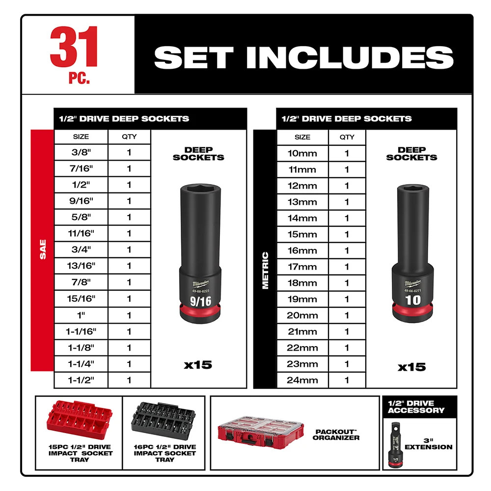 Milwaukee 49-66-6806 SHOCKWAVE 1/2” Impact Duty Socket PACKOUT Set – 31 PC