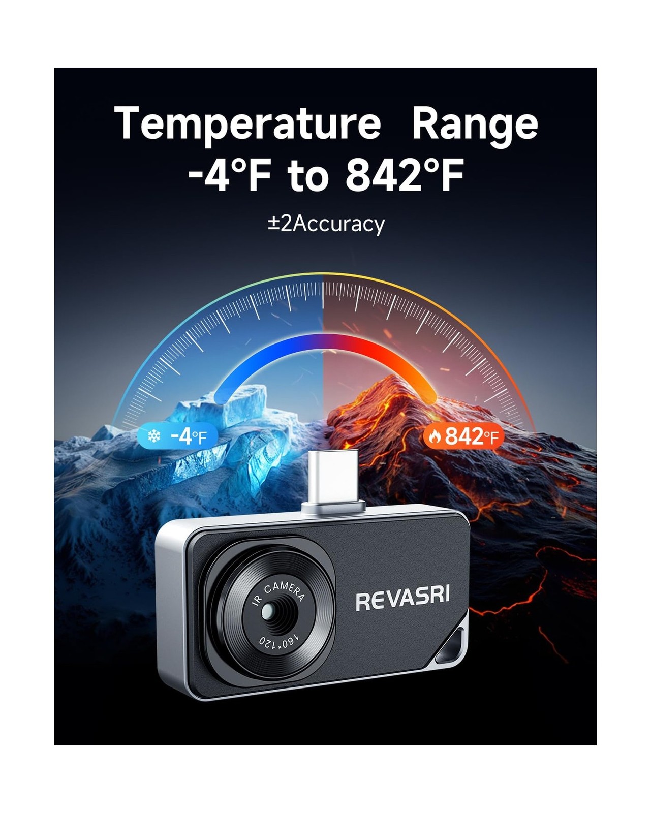 REVASRI Thermal Camera for Type-C iPhone & Android Device, 320×240 Super Reso…