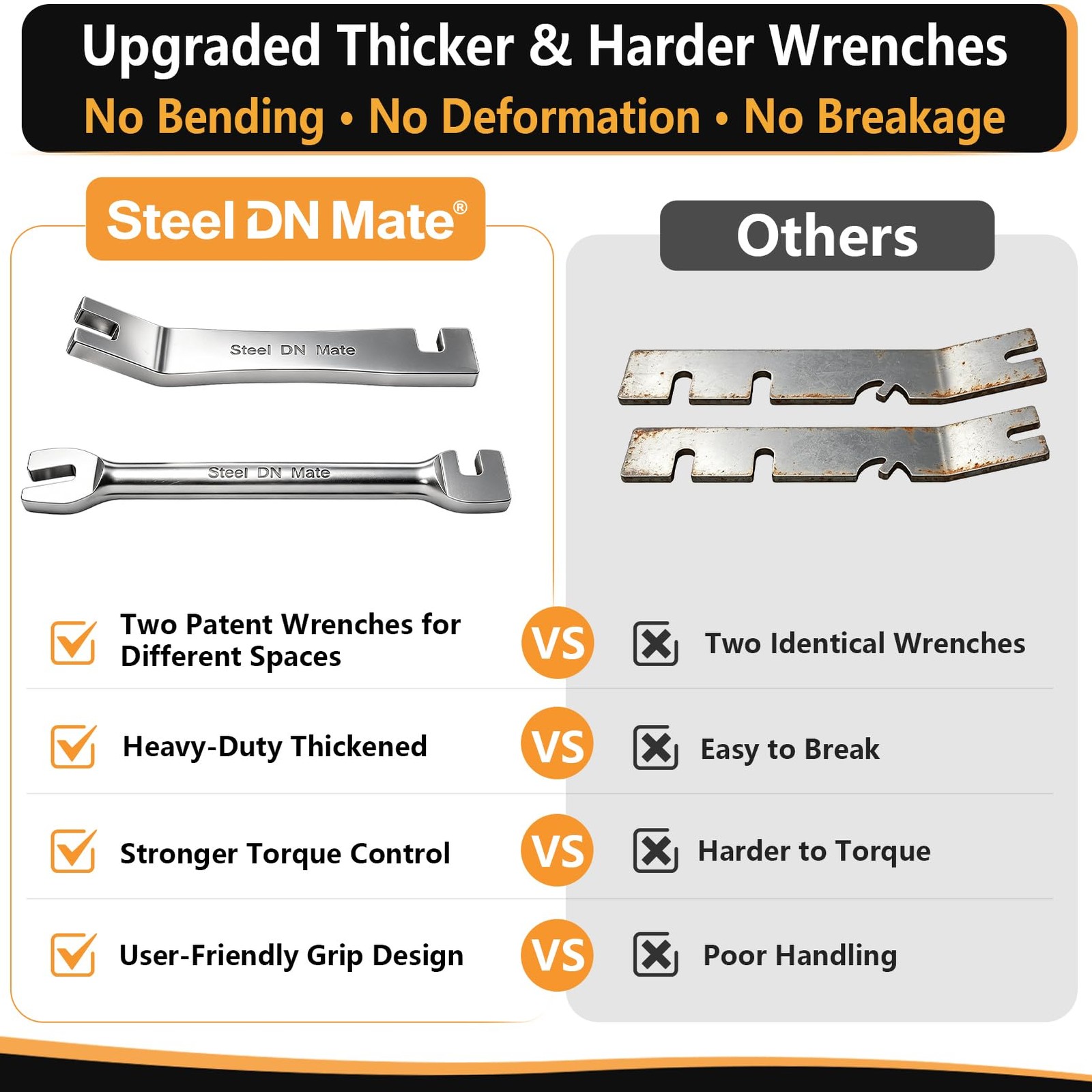 Steel DN Mate 100 Pack Black T316 Stainless Steel Left&Right Handed Thread Sw…