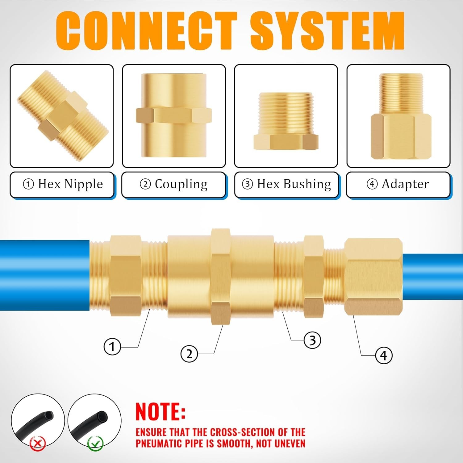 98PCS Brass Pipe Fittings Assortment Kit NPT Adapter,Reducer Bushing, Hex Nipple