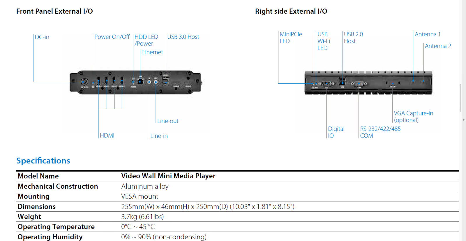 Video Wall Controller 4x HDMI 2×2 Rugged Industrial PC Mini Computer VIA Artigo