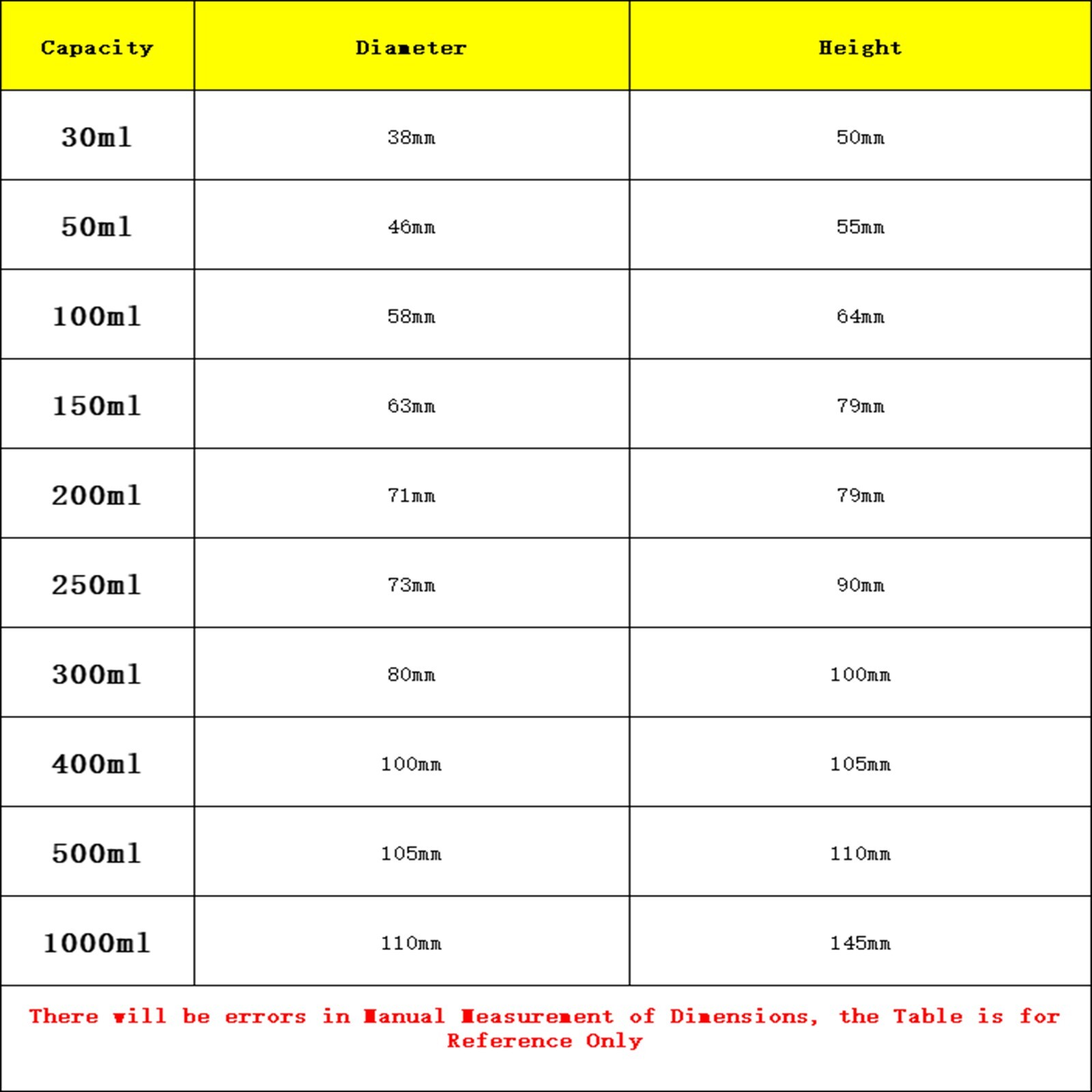 1 pcs PTFE Measuring Beaker Cup Labware 30/50/100/150/200/250/300/400/500/1000ml