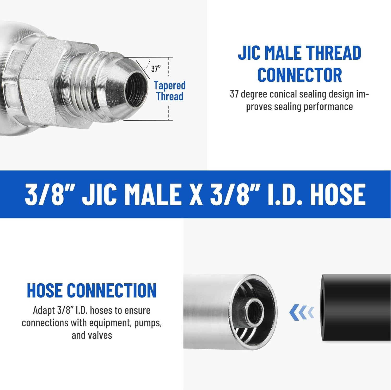 12 Pack Hydraulic Hose Fittings, 3/8″ I.D. Hose X 3/8″ JIC 37° Male with Protect