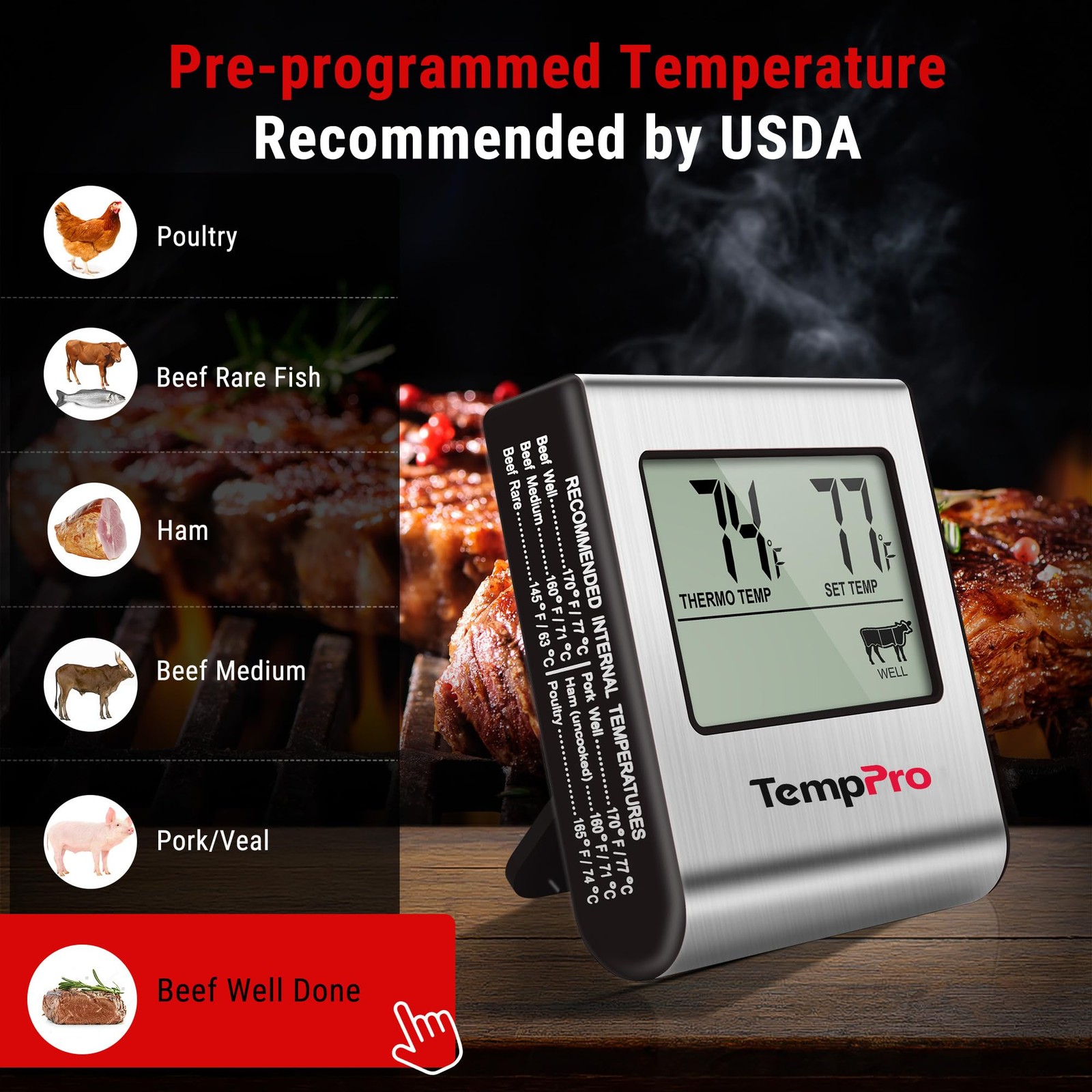 TP16 Large LCD Digital Meat Thermometer for Smoker Oven Kitchen BBQ Grill The…