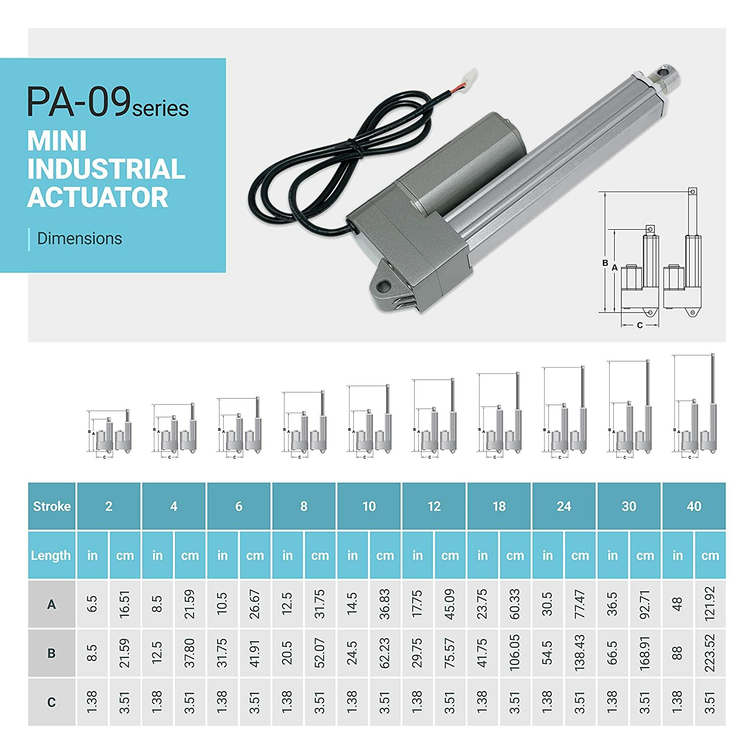 12V Industrial Linear Actuator (2″-40″ stroke, 330 lbs. force) – PA-09 model