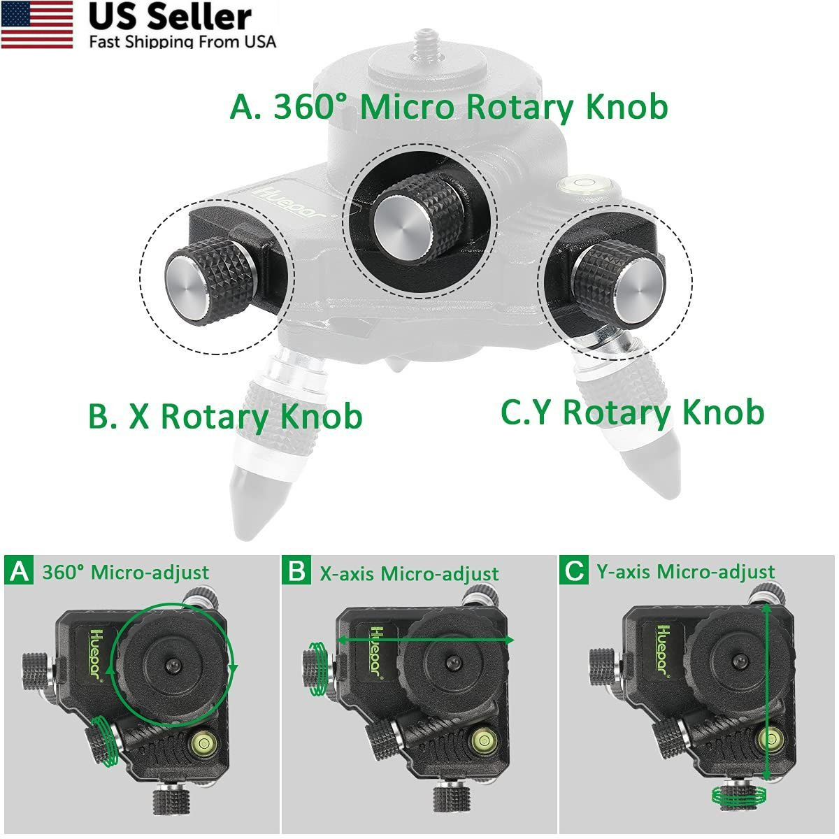 Laser Level Adapter 360-Degree Rotating Base 1/4″ Tripod Mount Micro-Adjust USA