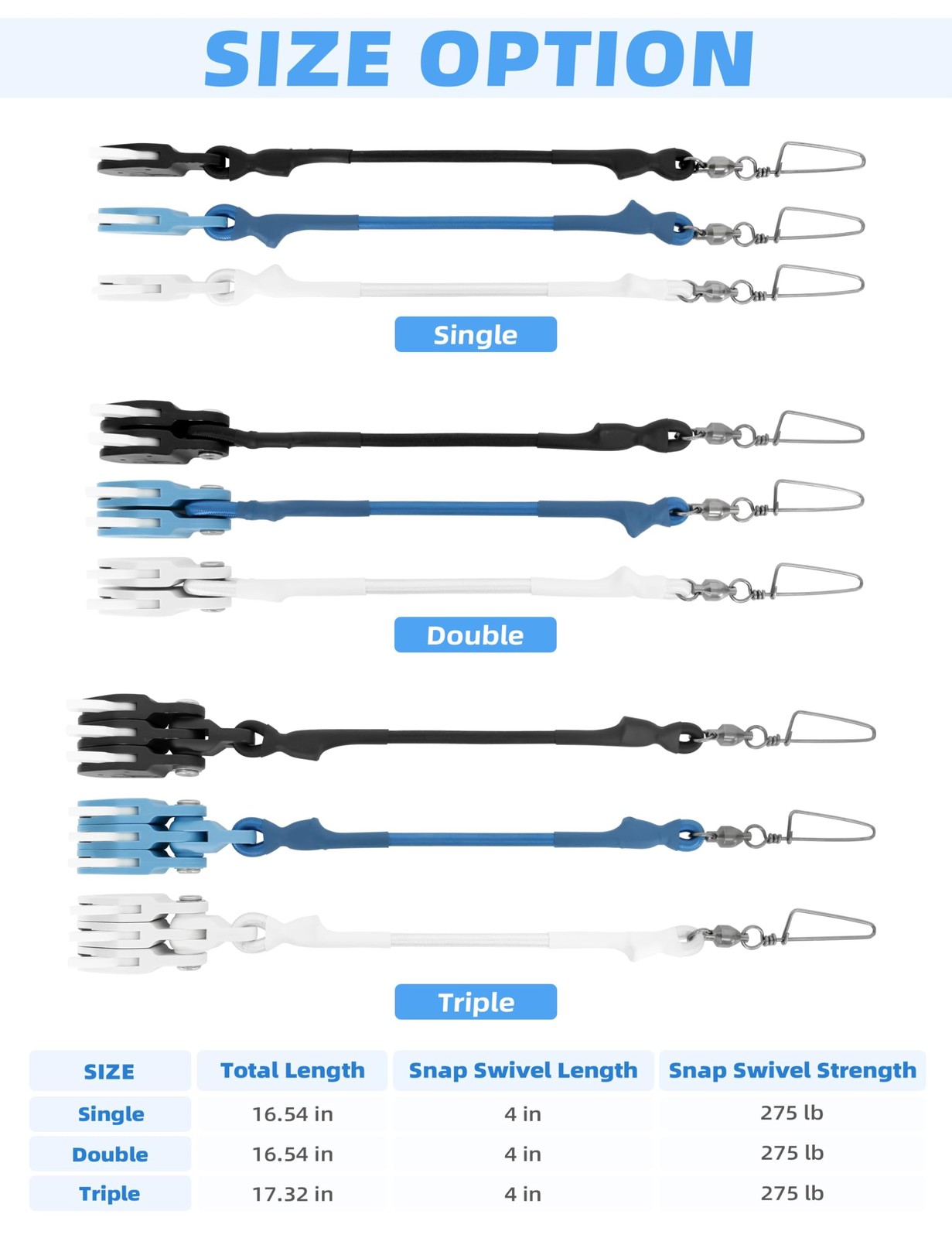 (BLACK) BLUEWING Outrigger Halyard Lock Pulley Single/Double/Triple Halyard Lock
