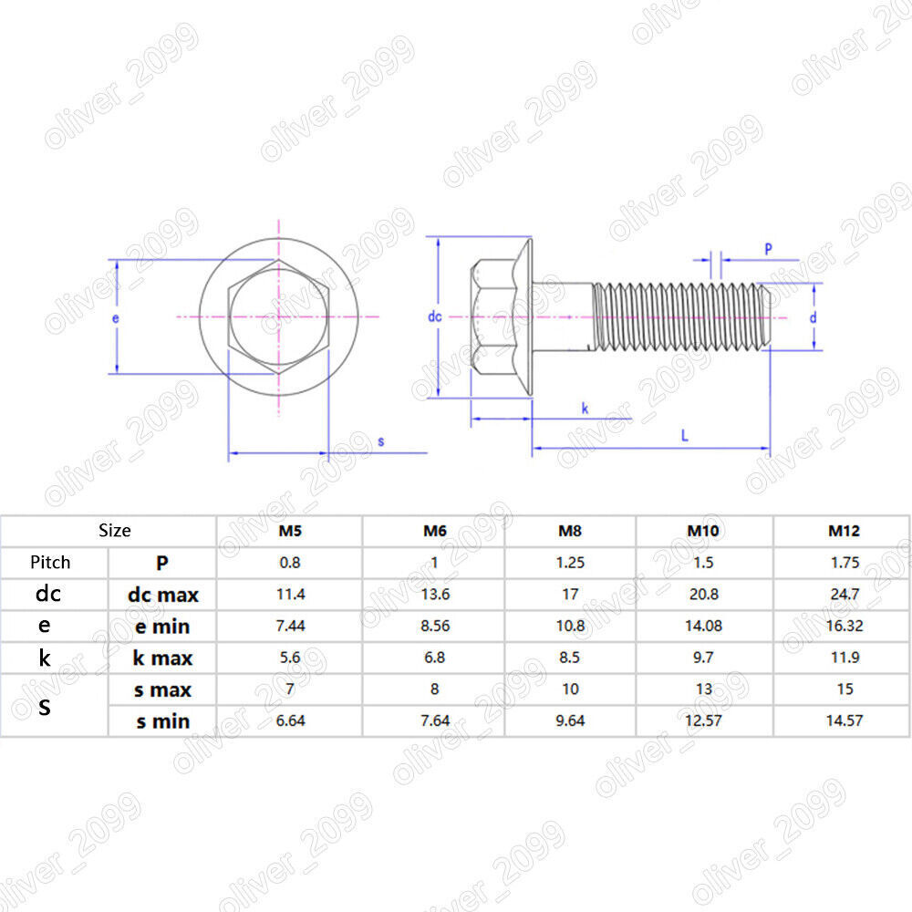 M5 M6 M8 M10 M12 304 Stainless Steel Hexagon Flange Bolts Hex Flange Head Screws