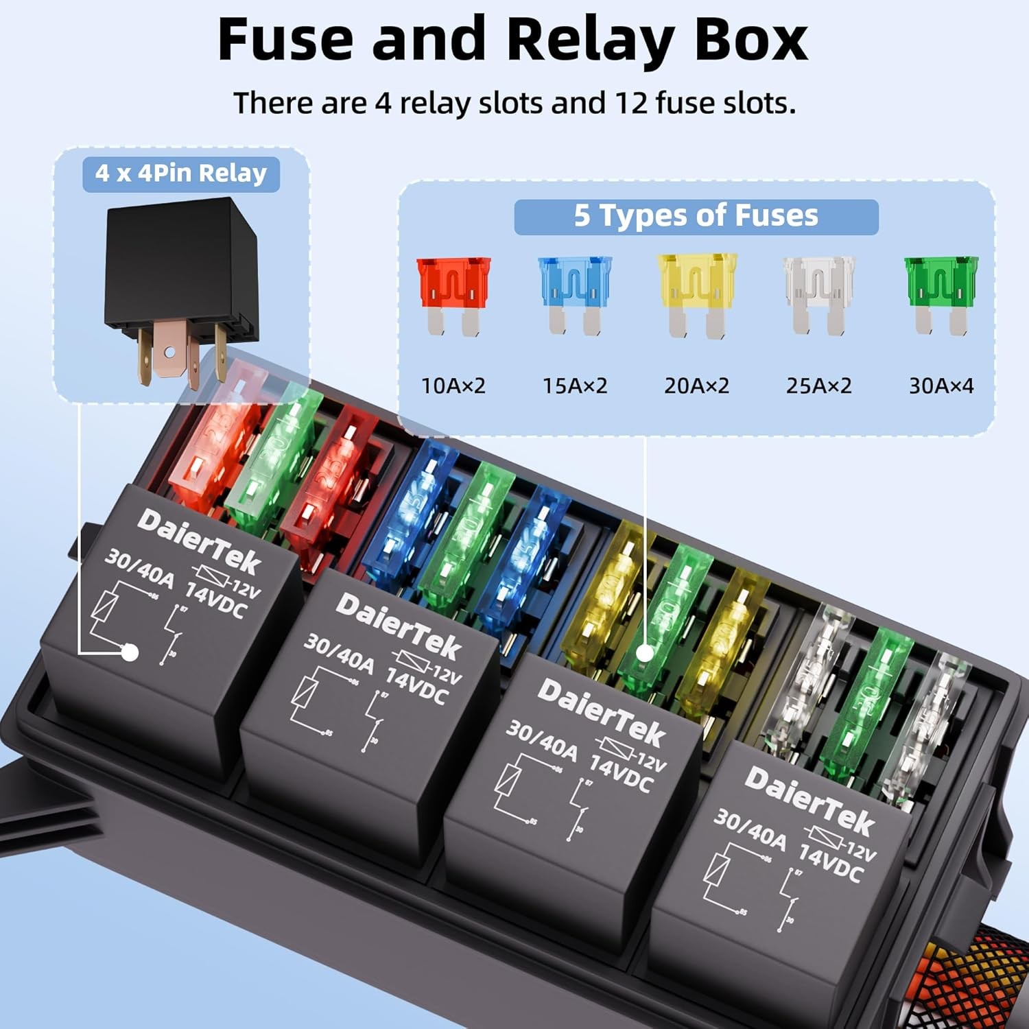 12V Waterproof Fuse Relay Box 12 Fuse 4 Relay Pre Wired Harness