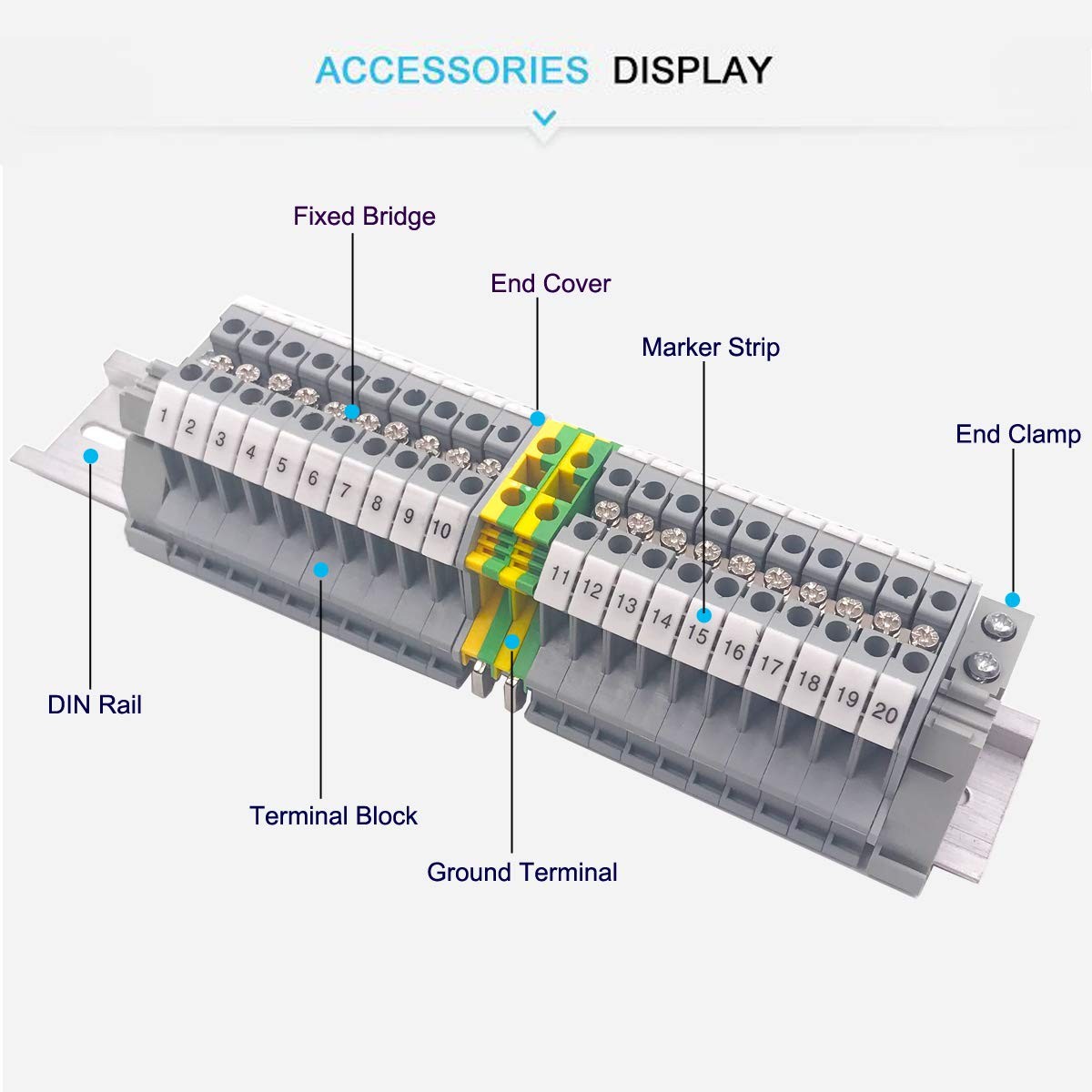 DIN Rail Terminal Blocks Kit, 20PCS UK2.5B Terminal Blocks 12 AWG Gauge, 20A …