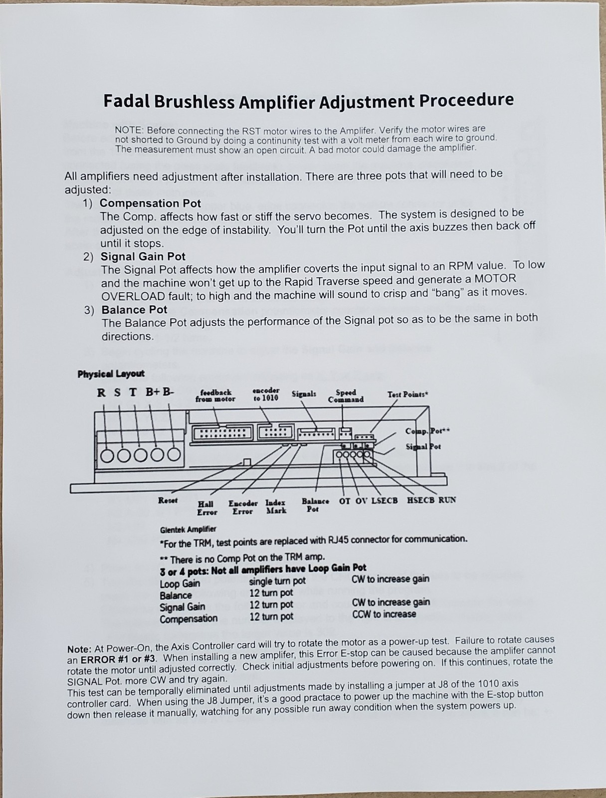 Brand New In unopened Factory Box, Fadal Brushless MTR-0143, Glentek GMBF4340