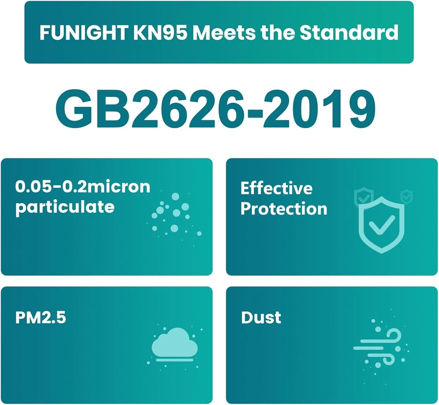 KN95 PROTECTIVE MASK GB2626-2019Self priming filter 30 white black gray
