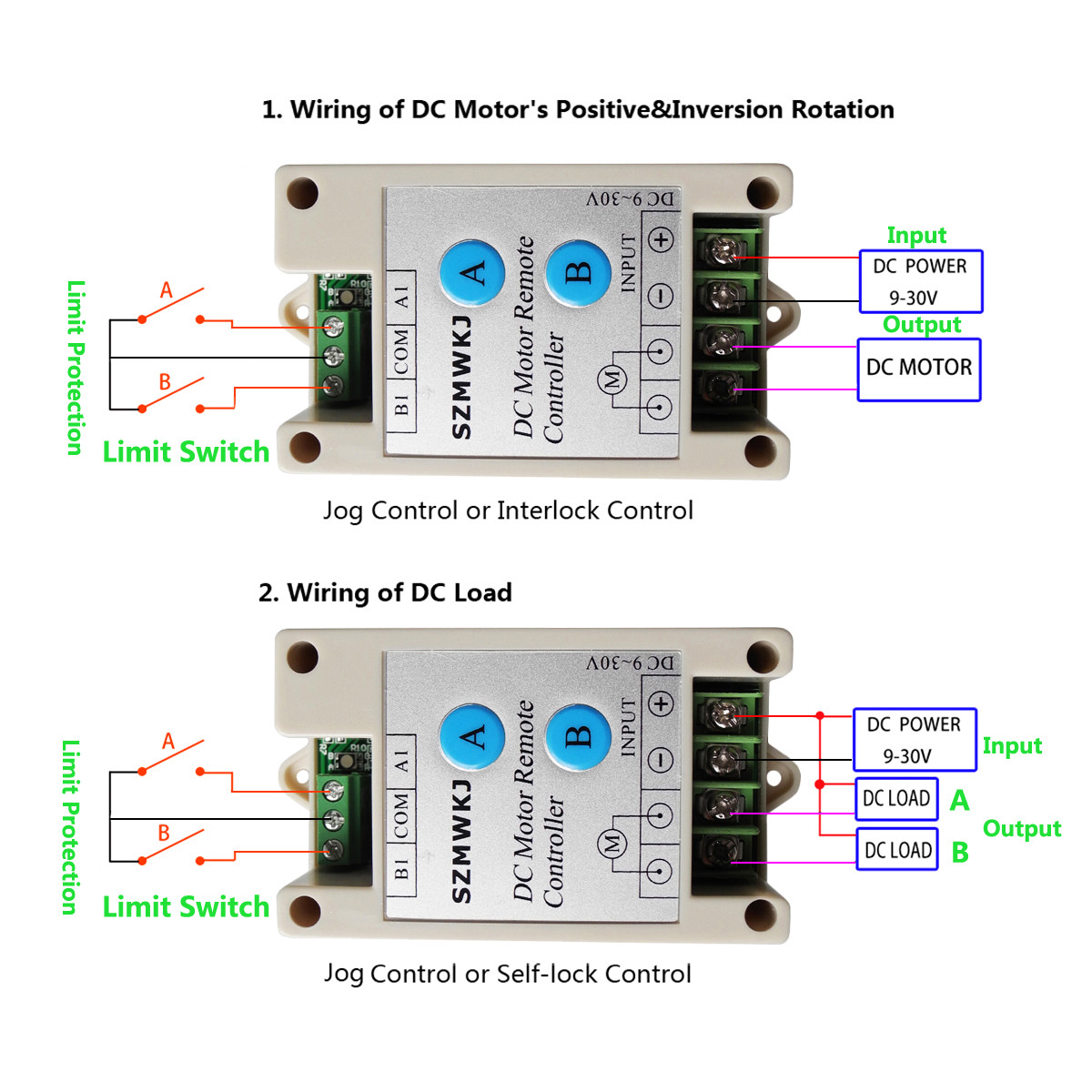 9-30V Wireless Remote Control Kit Linear Actuators DC Motor Controller for Lift