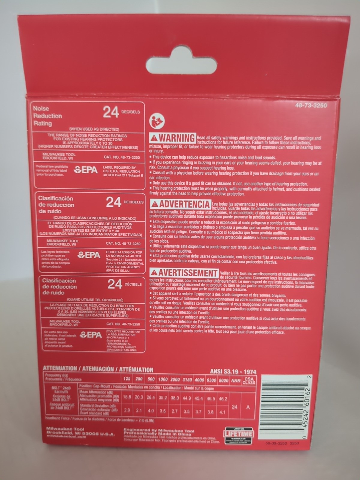 Milwaukee 48-73-3250 BOLT 24dB Hardhat Earmuffs Class A Universal Safety Helmets