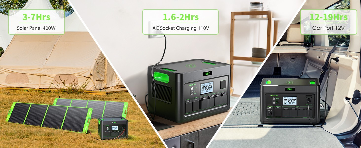 2400W 1843.2Wh Power Station Portable Solar Generator RV LiFePO4 Backup Battery
