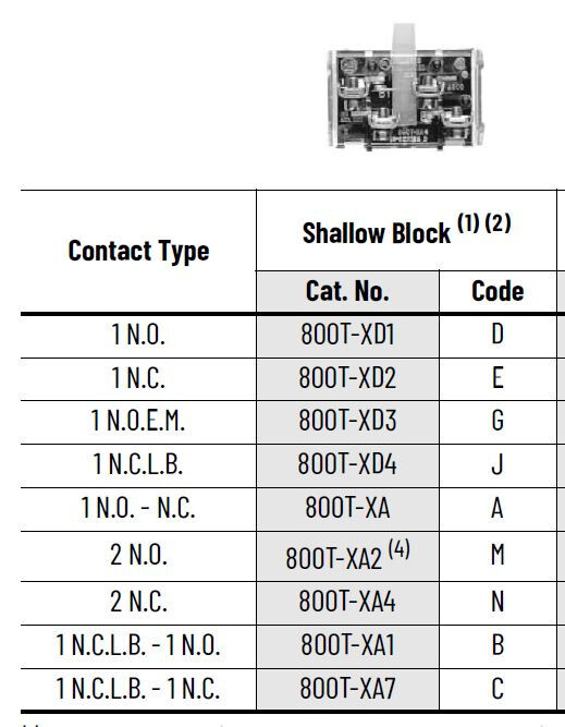 ALLEN BRADLEY 800T-XA Contact Block TESTED DPST 800TXA contacts A-B 30mm Grade B