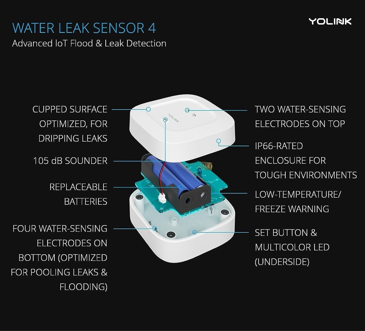 Smart Home Starter Kit: SpeakerHub & Water Leak Sensor 4 with 105 dB