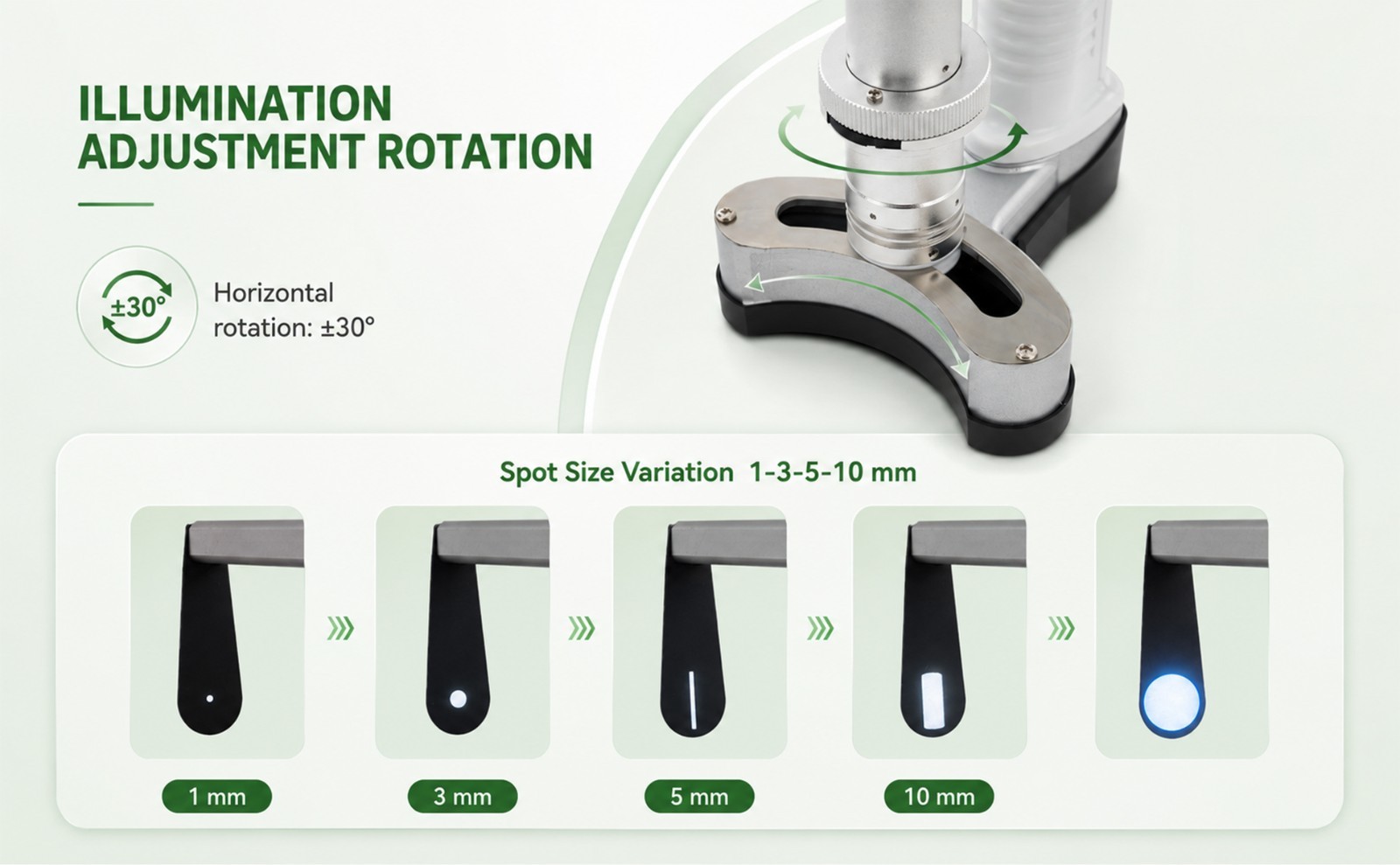 SL-RVK Portable Hand Held Slit Lamp /w 2 Rechargeable 6 hour Batteries & Case
