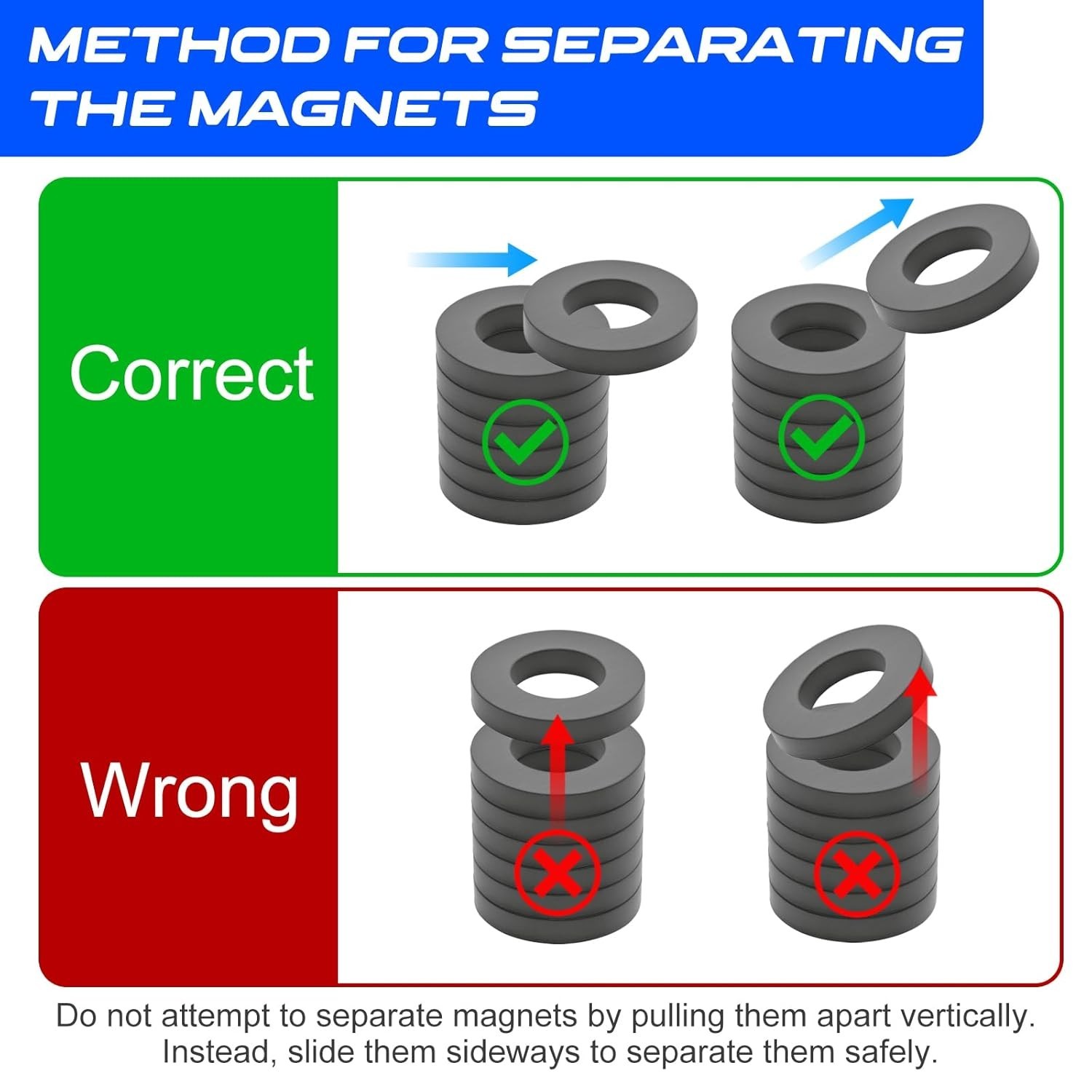 Large Magnet – Grade 10 Big Magnets Heavy Duty, OD60 x ID32 x 10mm Strong Round