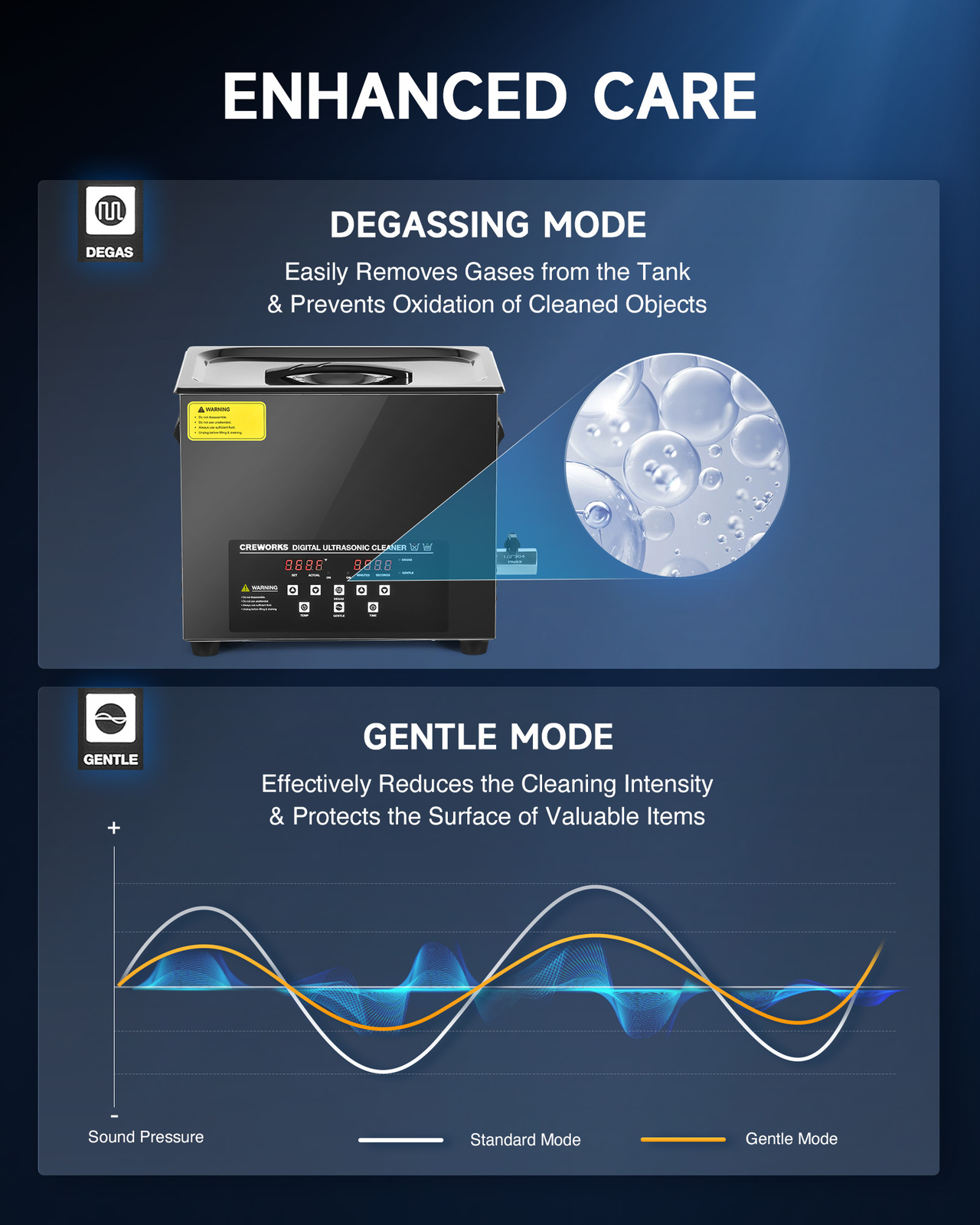 CREWORKS 10L Digital Ultrasonic Cleaner with Degas & Gentle Mode 600W Heater
