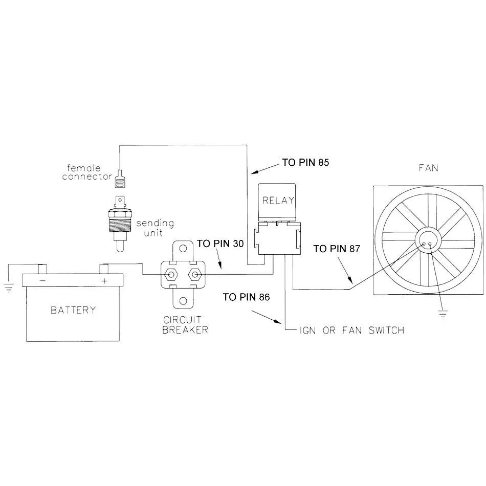 RADIATOR TEMP-ERATURE SENSOR ELECTRIC COOLING FAN GROUND-ING THERMO-STAT SWITCH