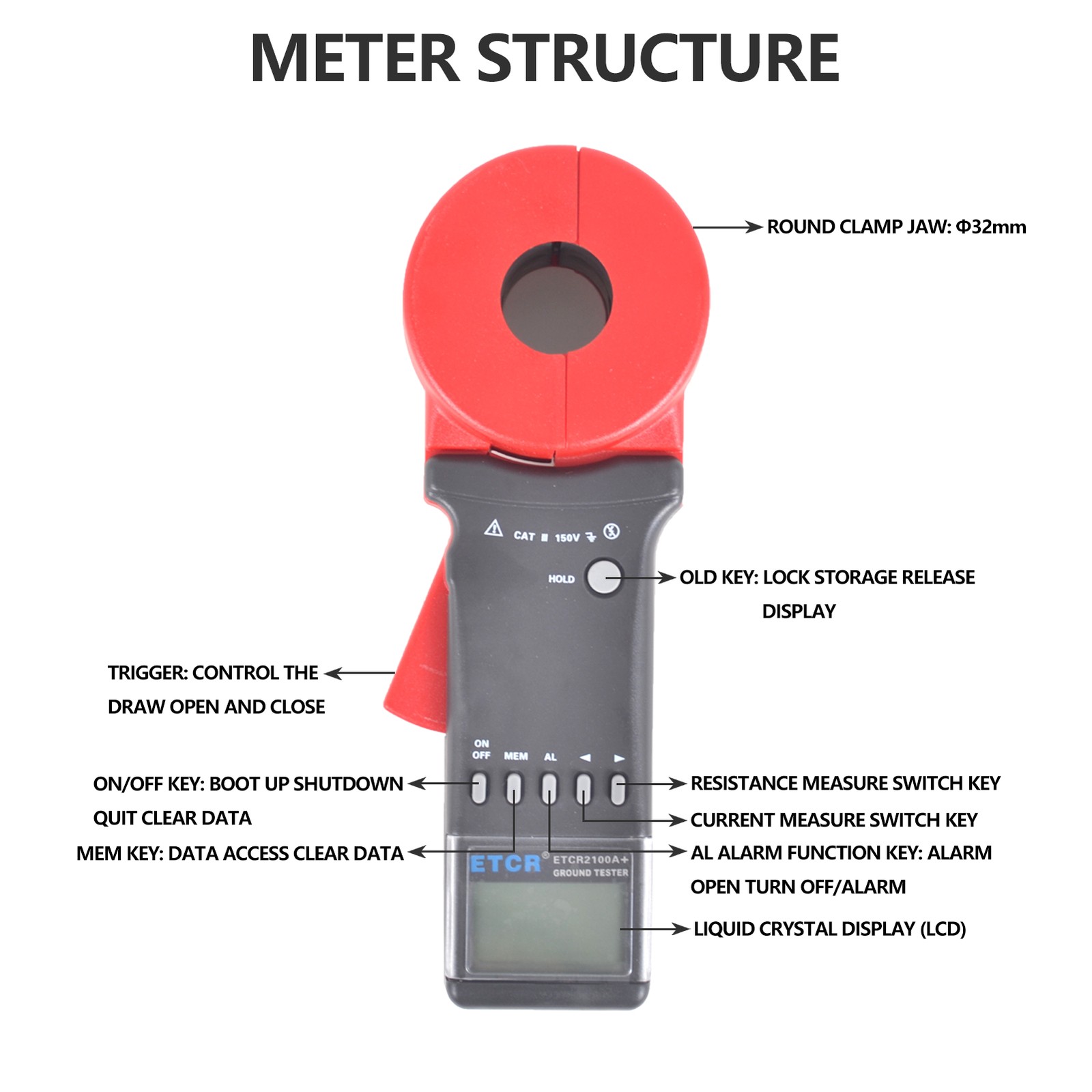 ETCR2100A+ Basic Clamp Grounding Resistance Meter (Round Mouth) 0.01Ω~200Ω