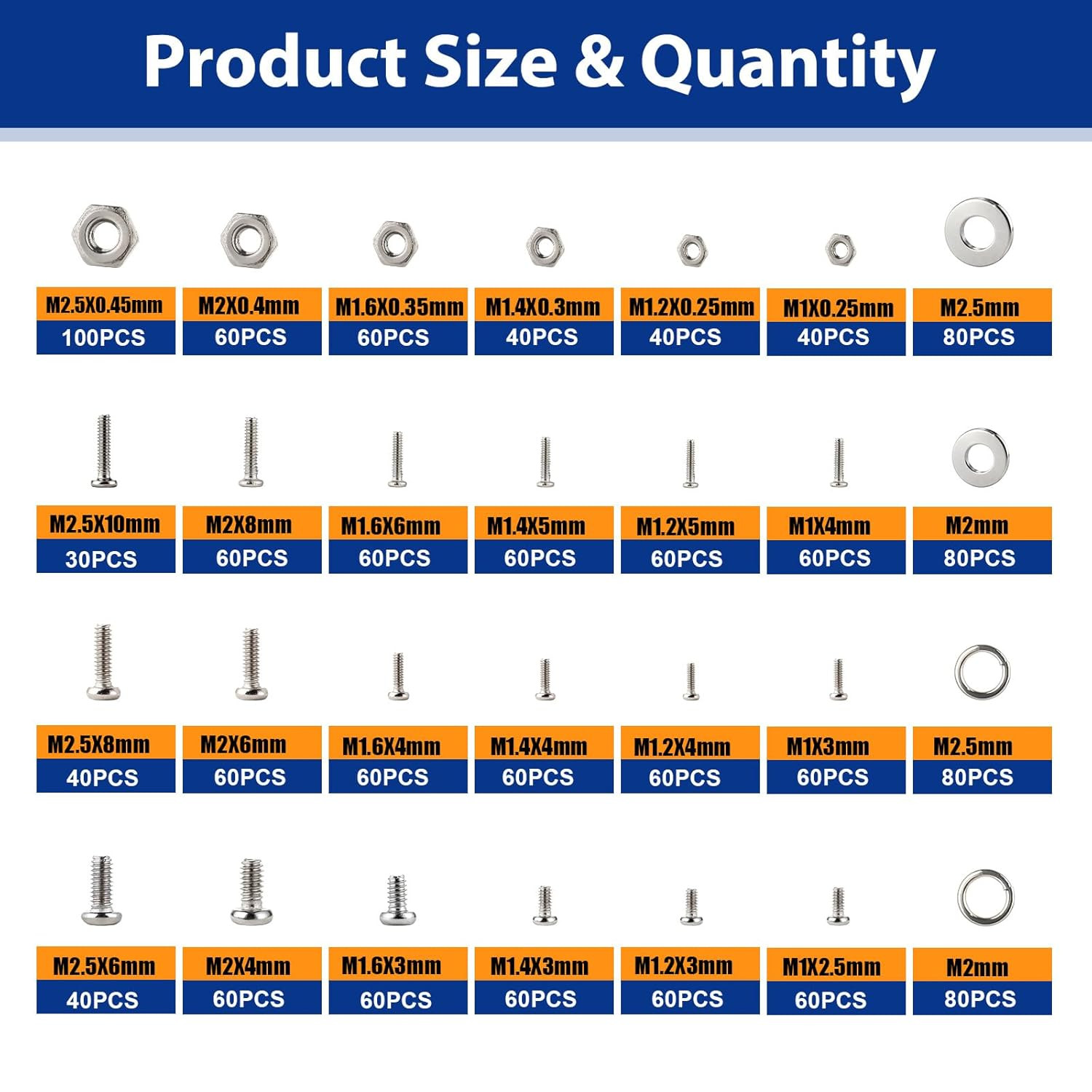 1670Pcs 304 Stainless Steel Metric Micro Screws Nuts Assortment Kit, M1 M1.2 M1.