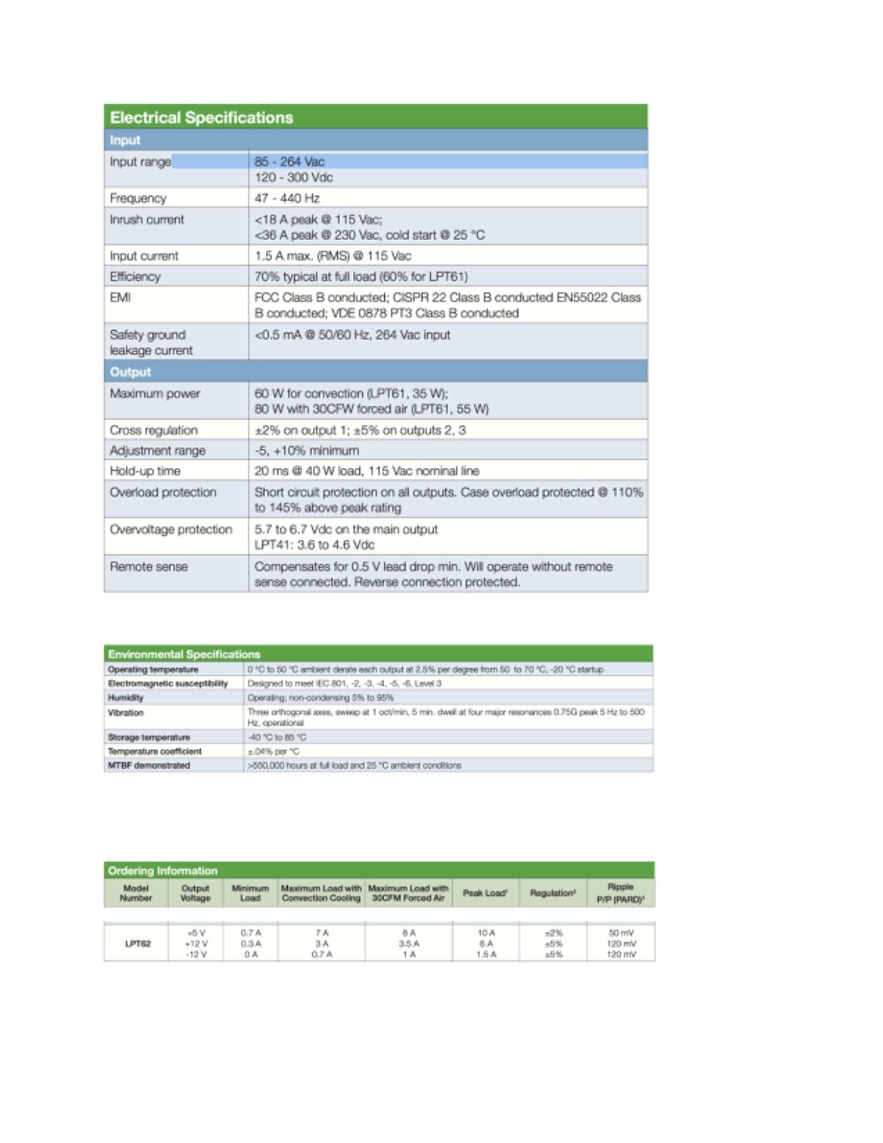 ASTEC LPT62 +5, +12, -12 VDC regulated power supply