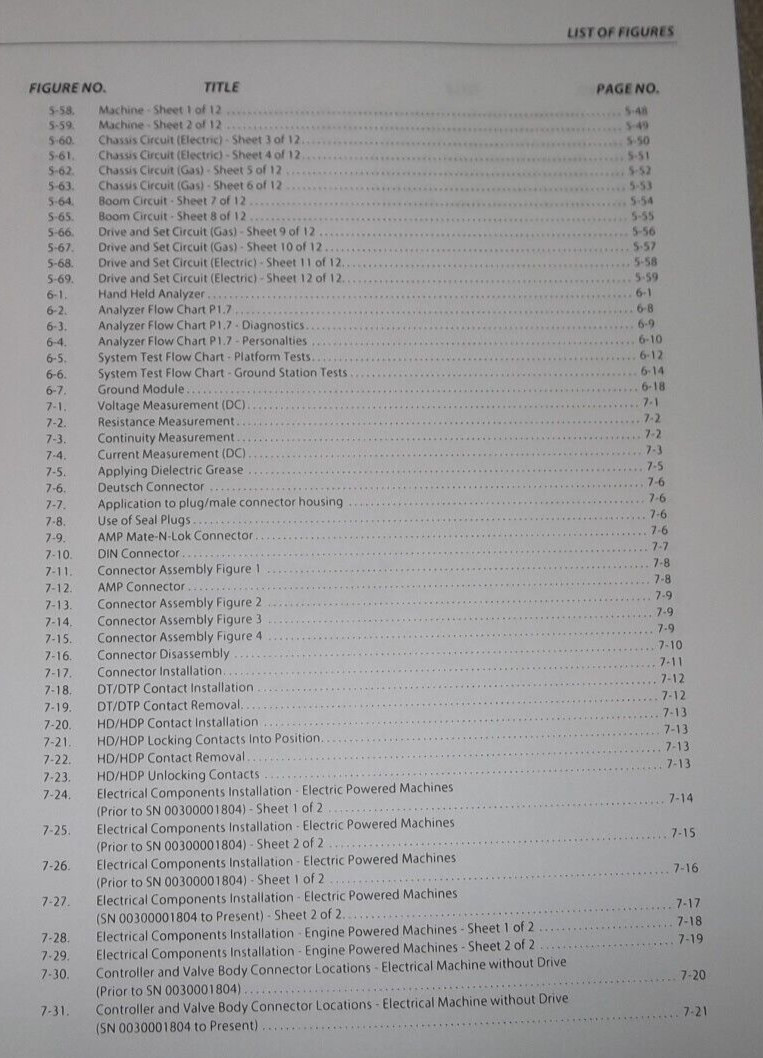 JLG T500J TOW BEHIND BOOM LIFT SERVICE SHOP REPAIR MAINTENANCE MANUAL BOOK