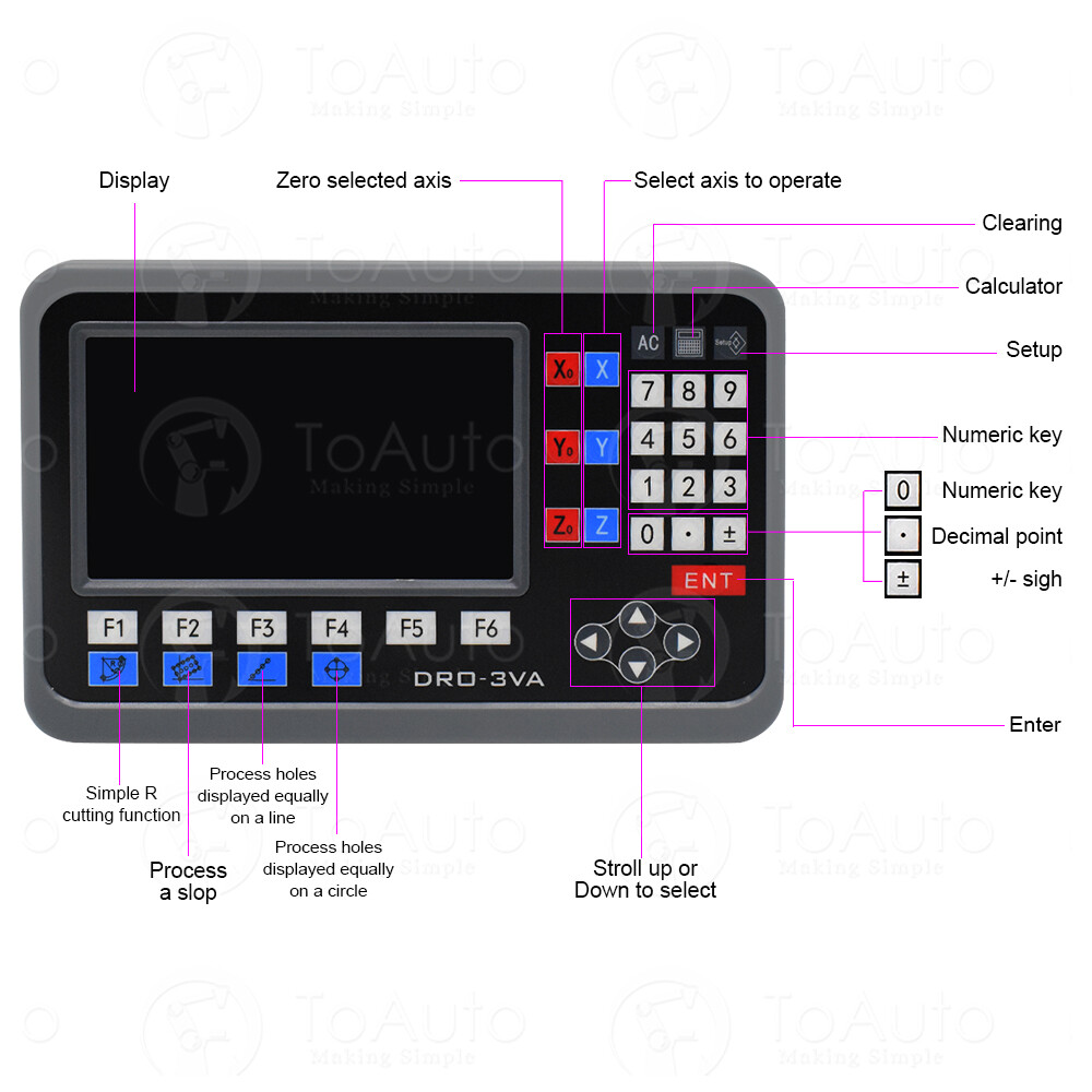 2/3Axis Digital Readout LCD DRO Display Encoders TTL Linear Glass Scale 4»-80»