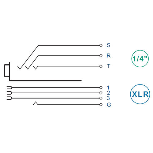Neutrik NCJ6FI-S Combo XLR/1/4″ Stereo Jack Nonswitching