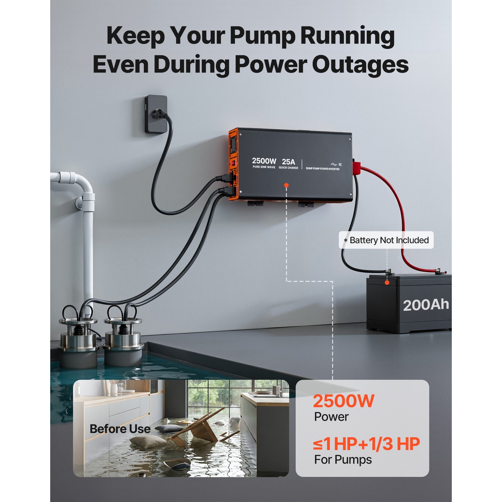 Uimoso 2500W Sump Pump Backup System with LCD and Pure Sine Wave Inverter
