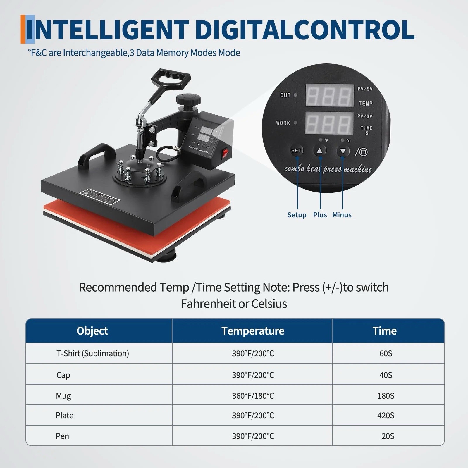 Carejoy 8-in-1 Digital Transfer Sublimation Heat Press Machine