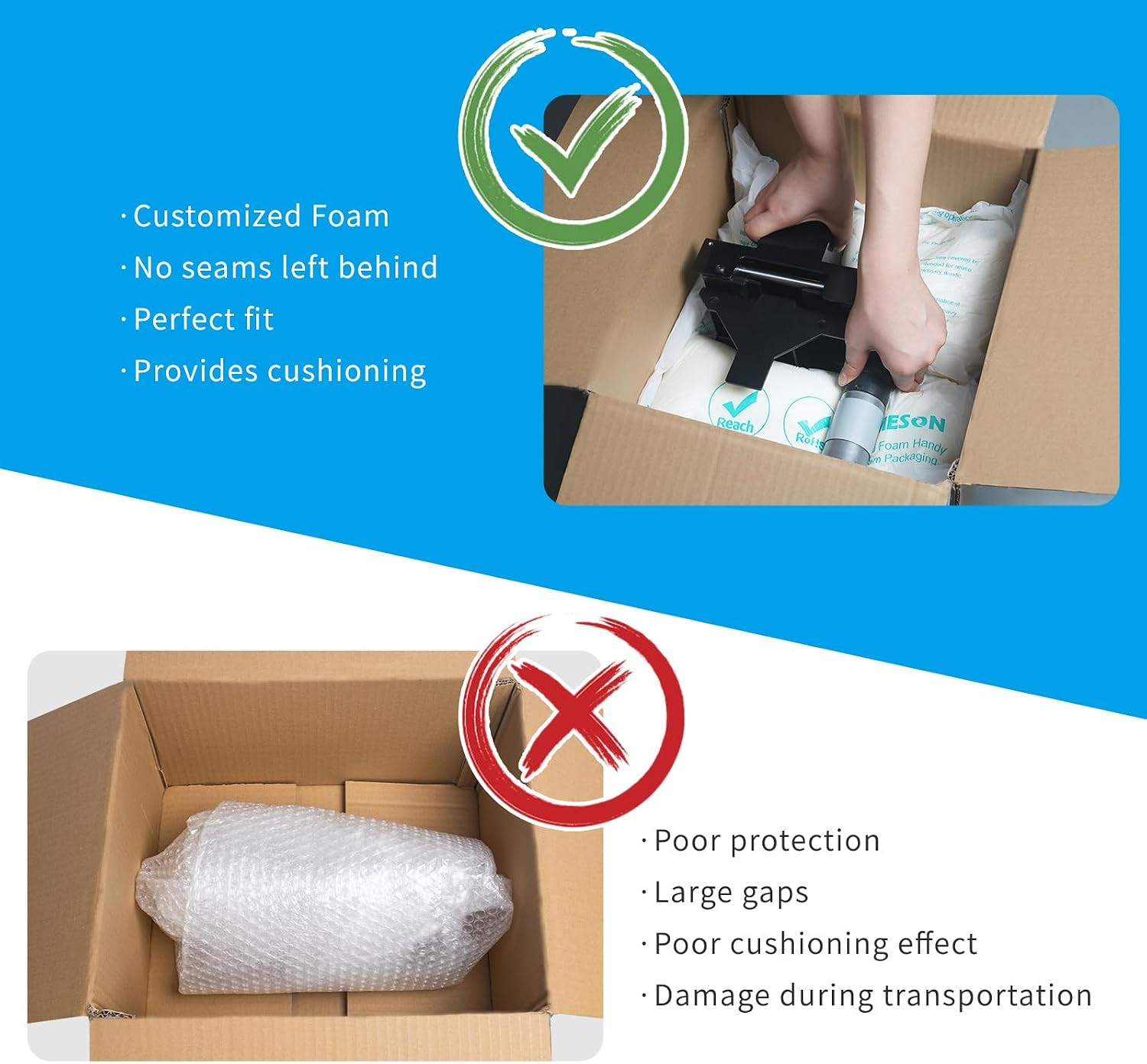 Expanding Foam Packaging Expanding Packing Foam for PC, Fragile & Irregular Valu