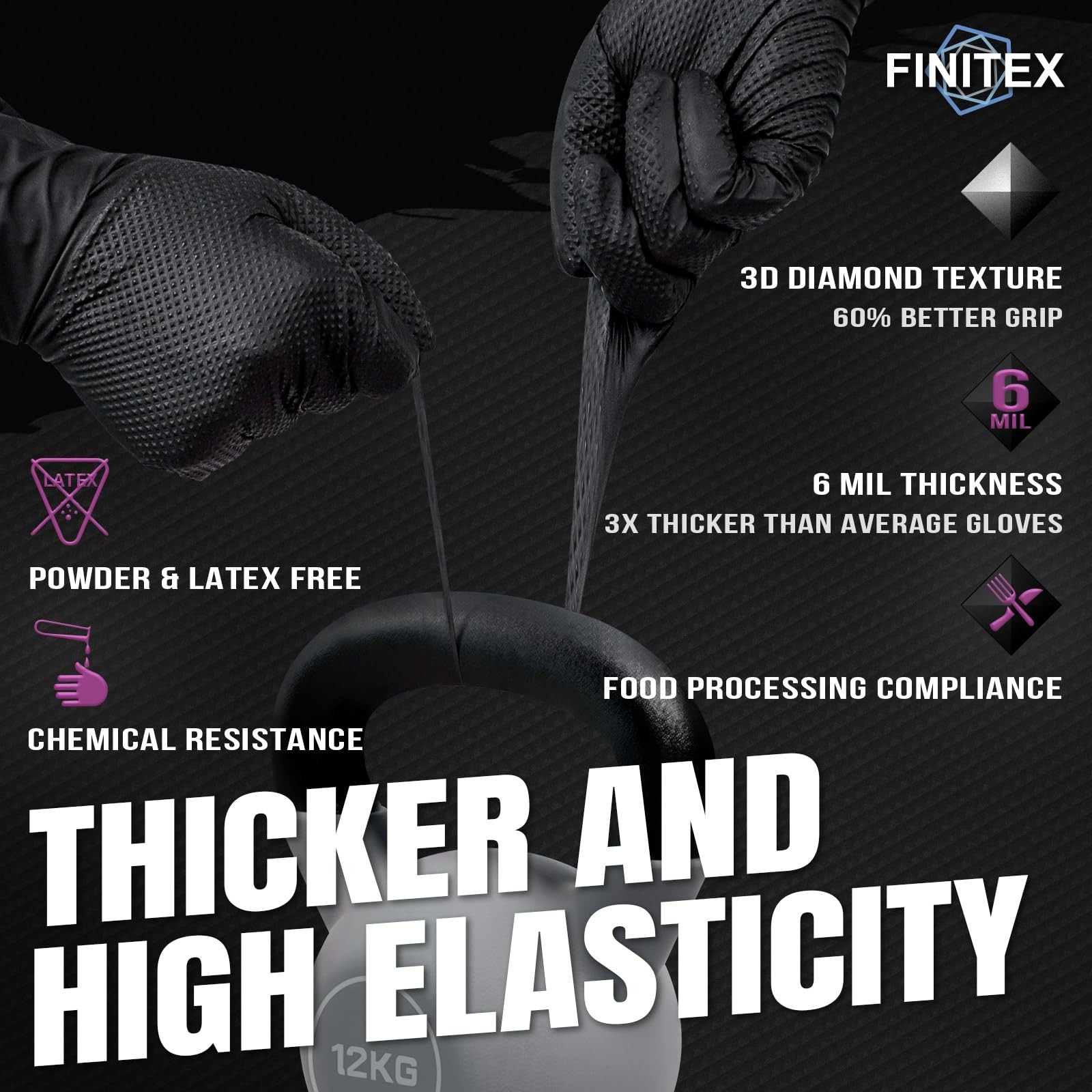 FINITEX Industrial Diamond Texture Nitrile Black Glove – 100/1000PCS Chemical…