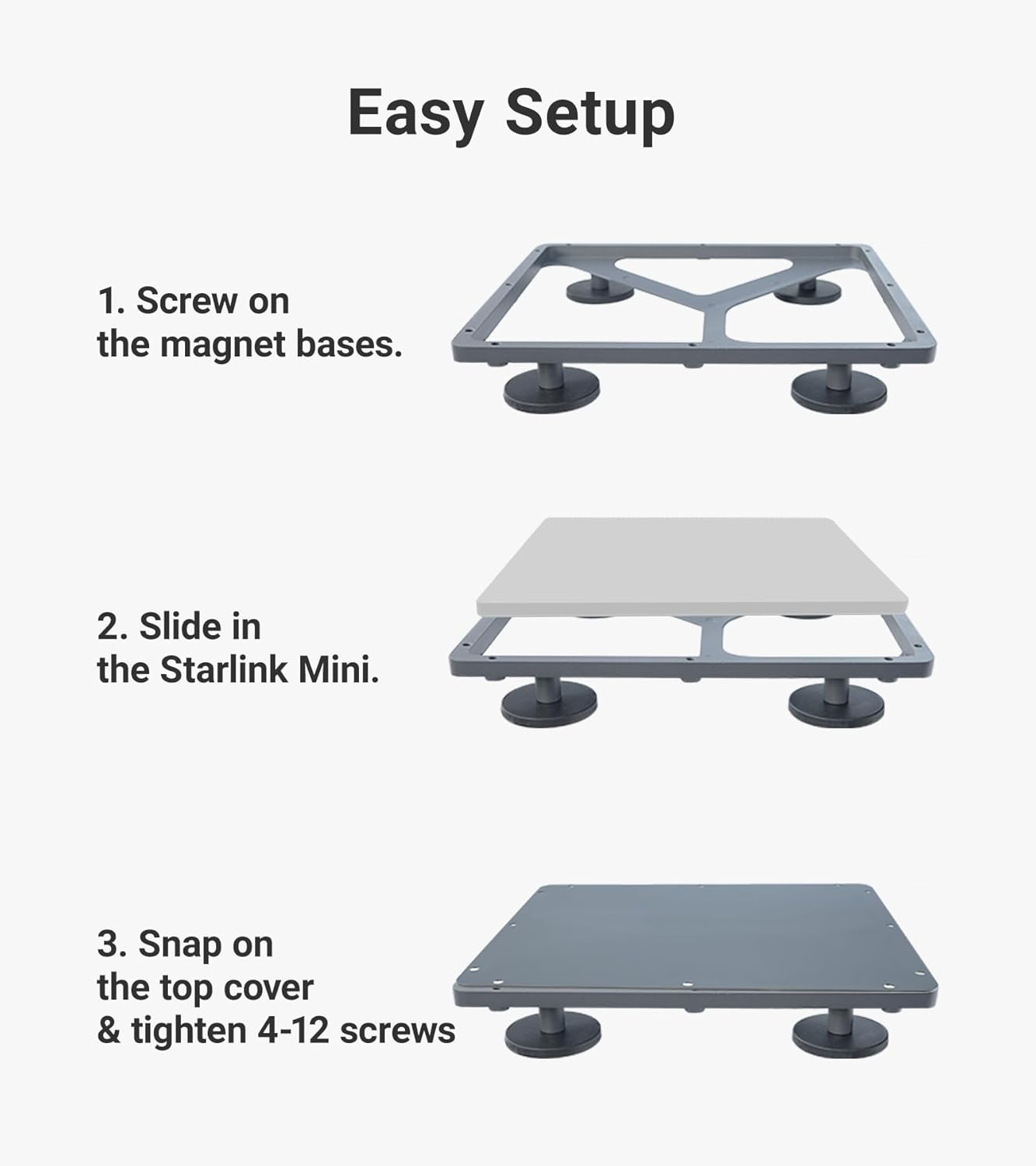 Starlink Mini Magnetic Mount (220Lbs Strong Magnets & Protective 2-In-1, Aluminu